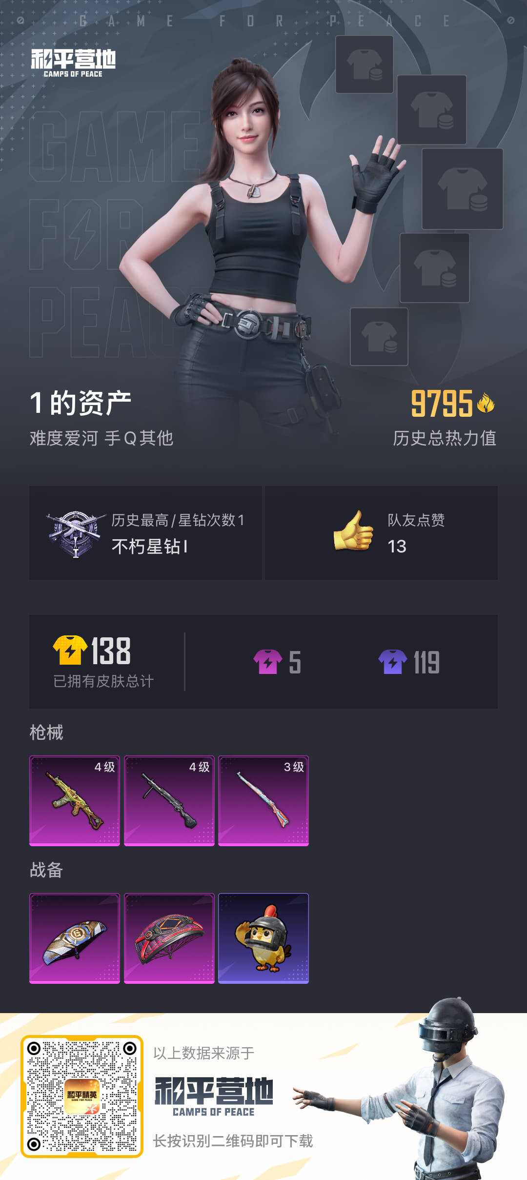 HPSJ423079和平精英账号详情图4