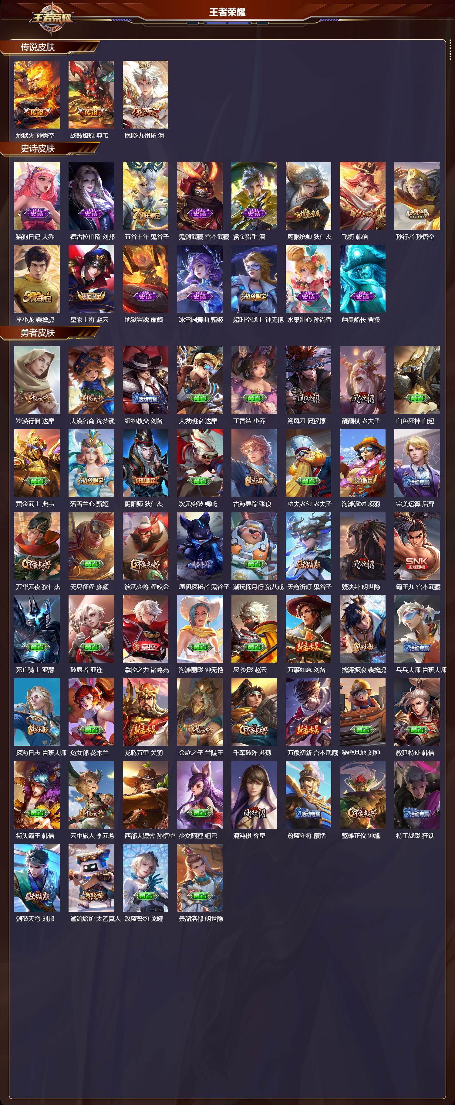 WZCMW446261王者荣耀账号详情图8