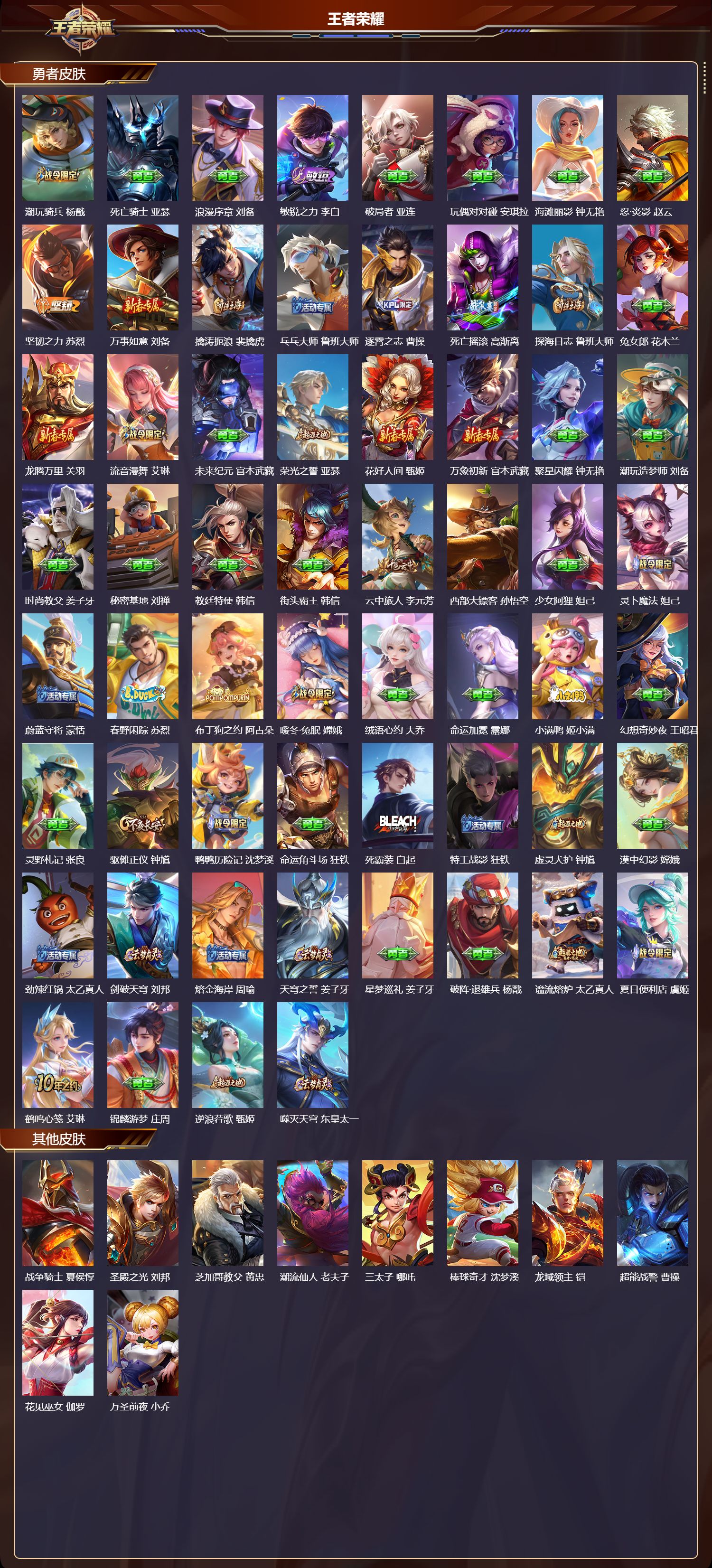 WZMK447297王者荣耀账号详情图4