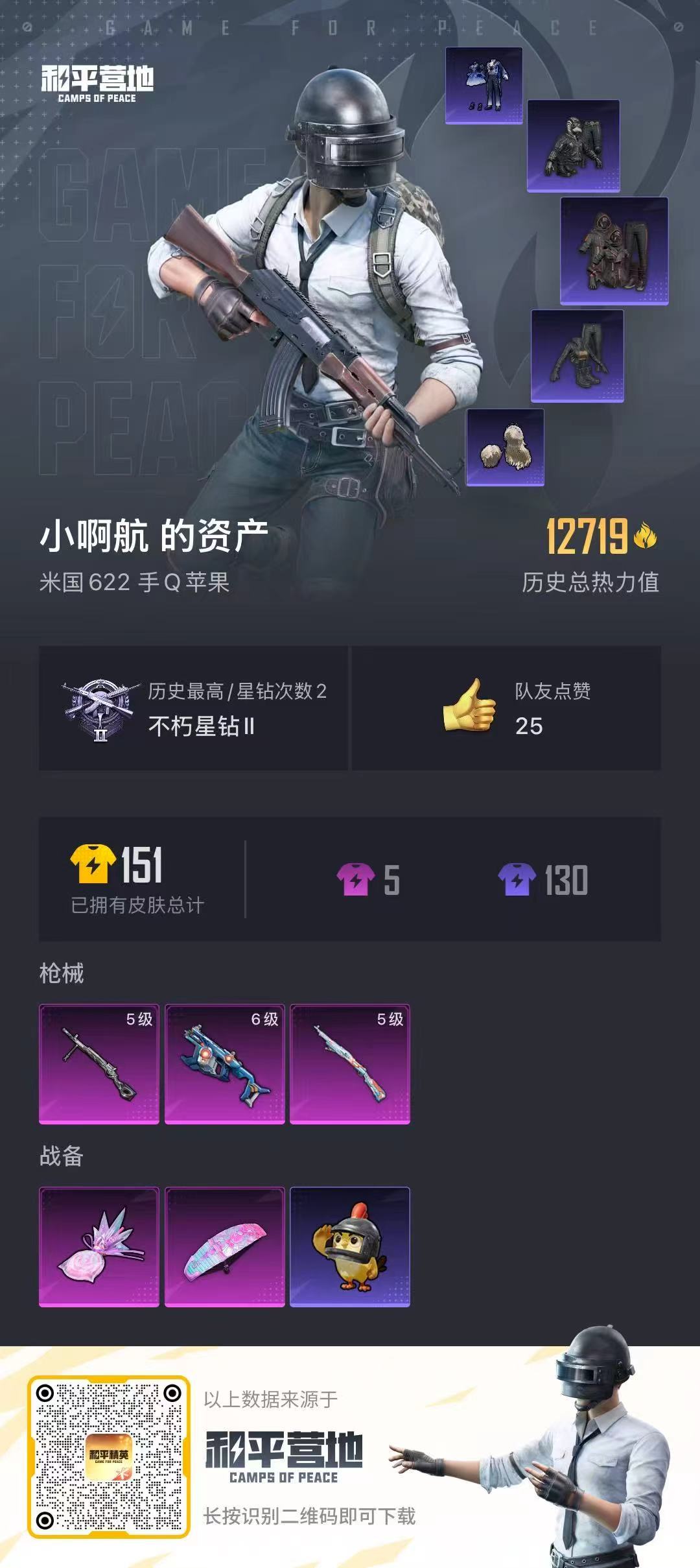 HPCMW424349和平精英账号详情图4