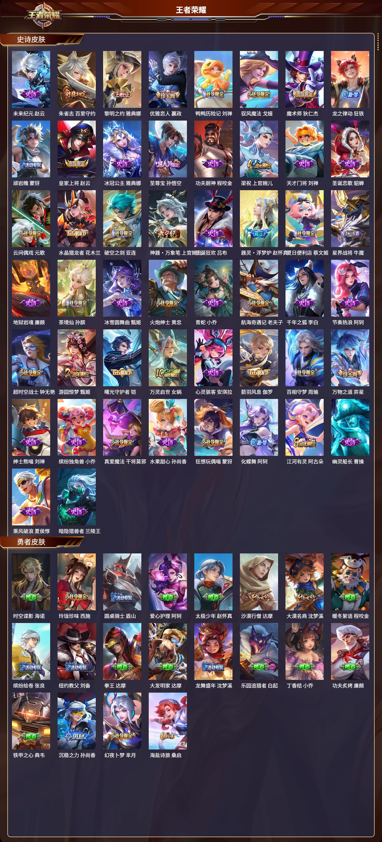 WZLX4221254王者荣耀账号详情图4