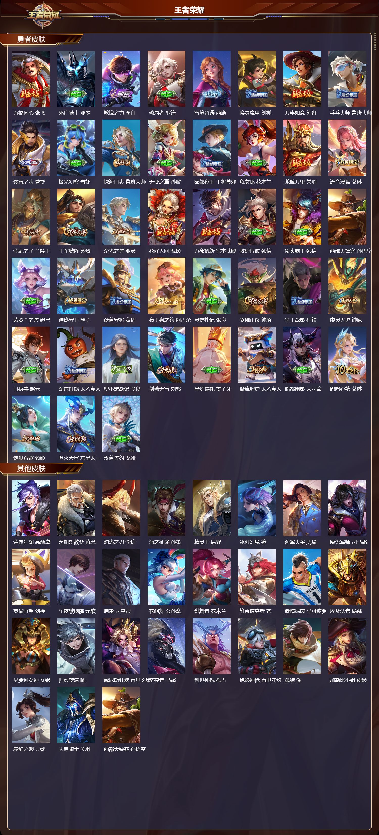 WZCMW446499王者荣耀账号详情图3