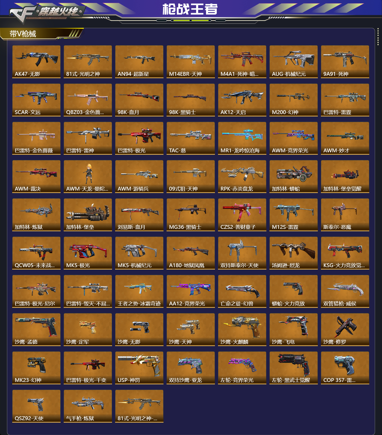 CFMFFWY43436枪战王者账号详情图3