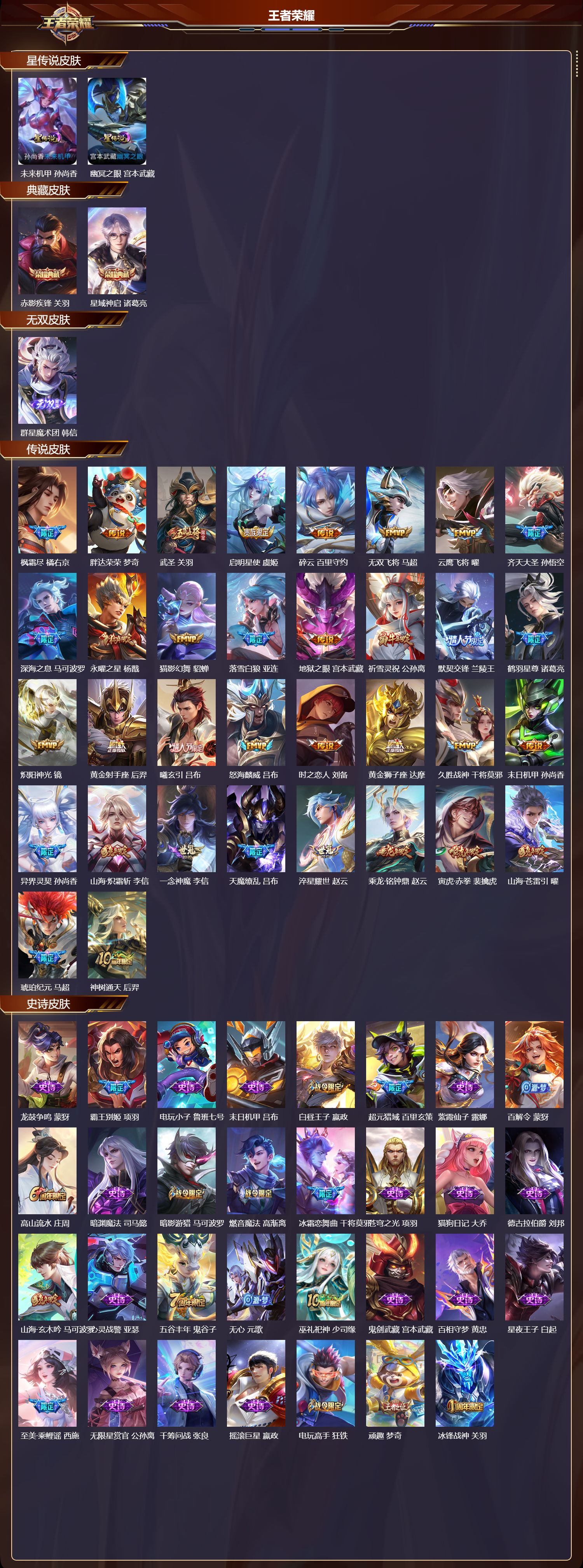 WZQM447281王者荣耀账号详情图3