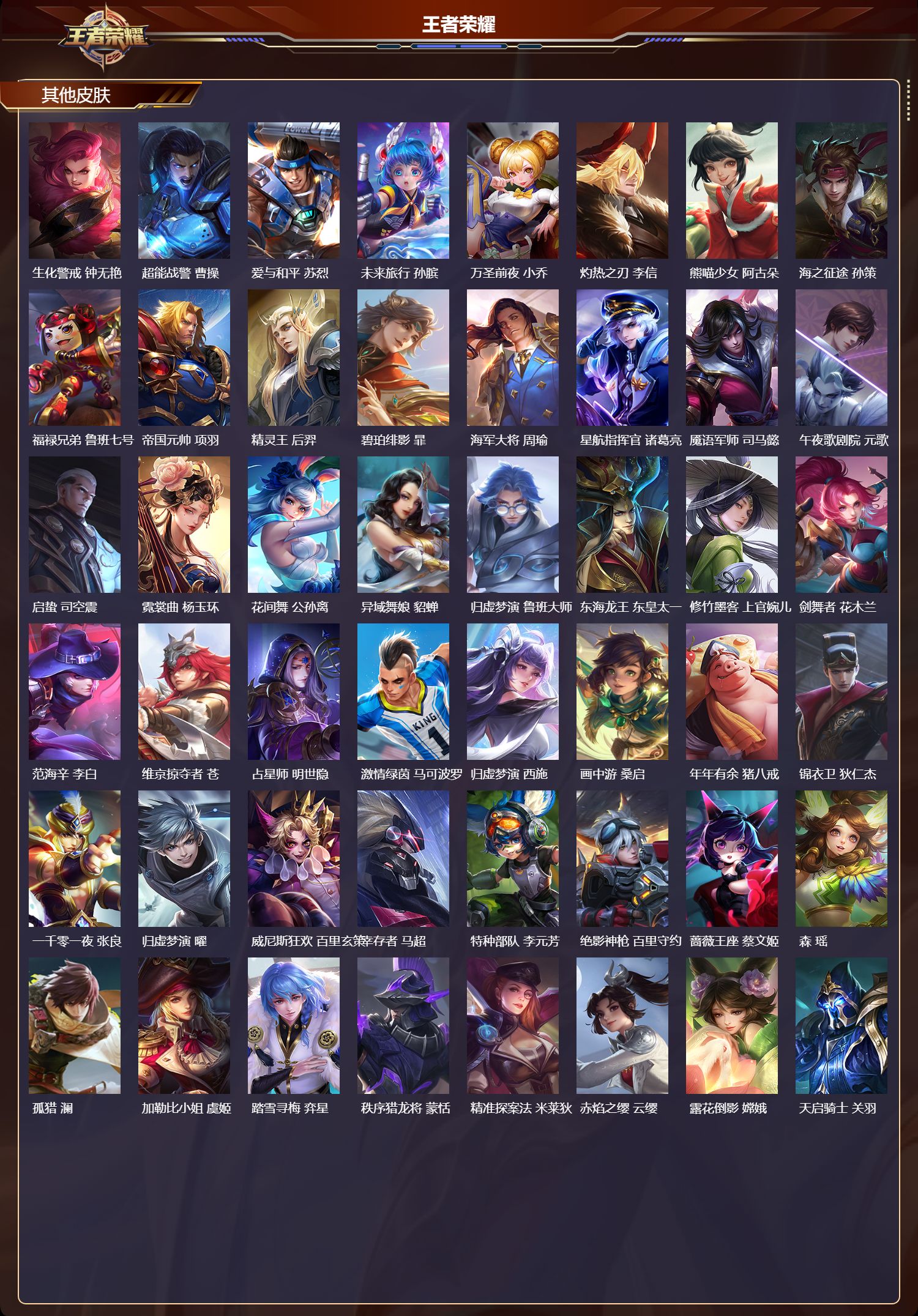 WZQM447280王者荣耀账号详情图6