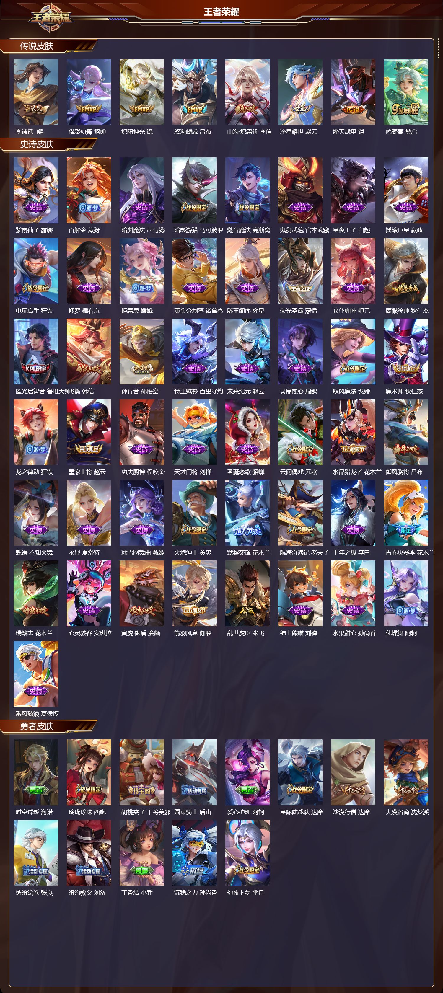 WZMK447269王者荣耀账号详情图2