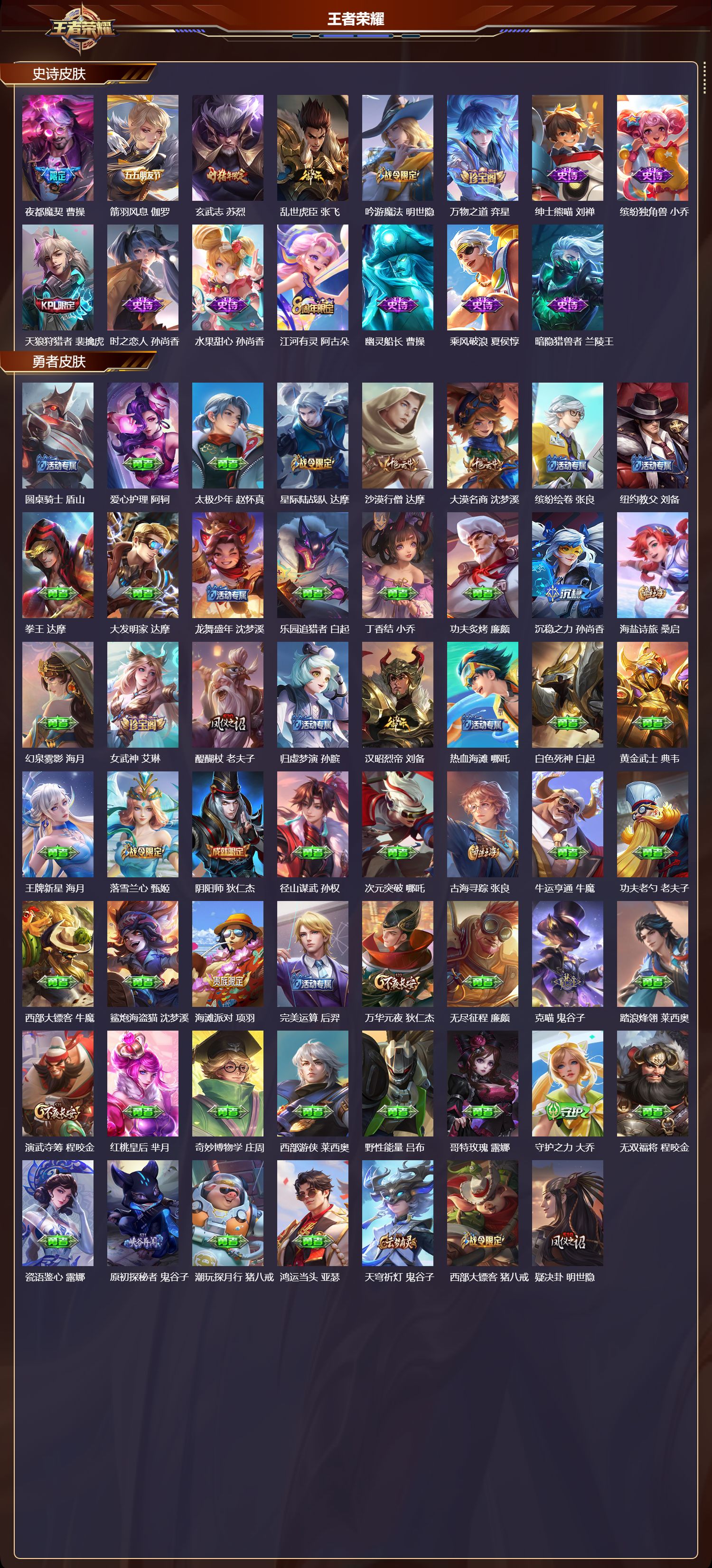 WZQM447281王者荣耀账号详情图5