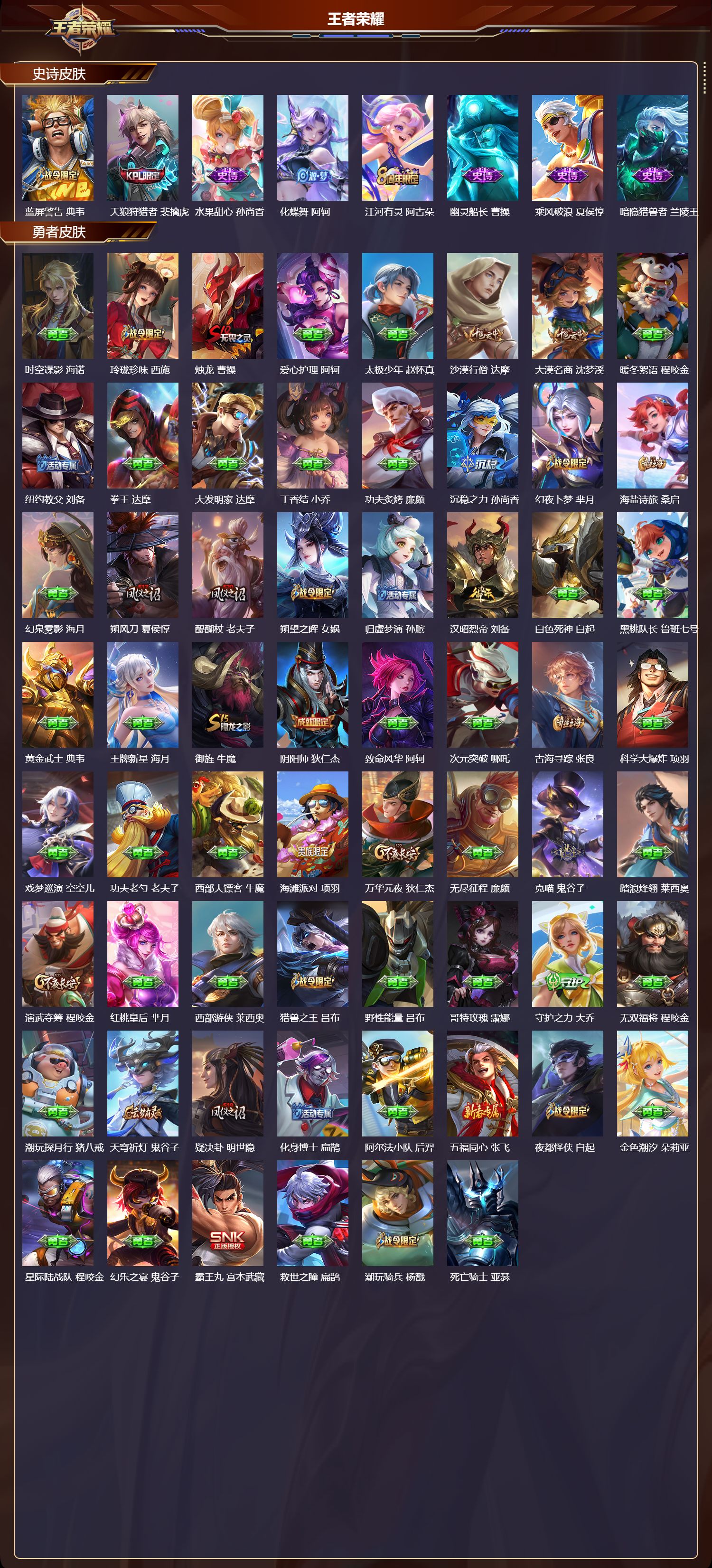 WZQM447284王者荣耀账号详情图5