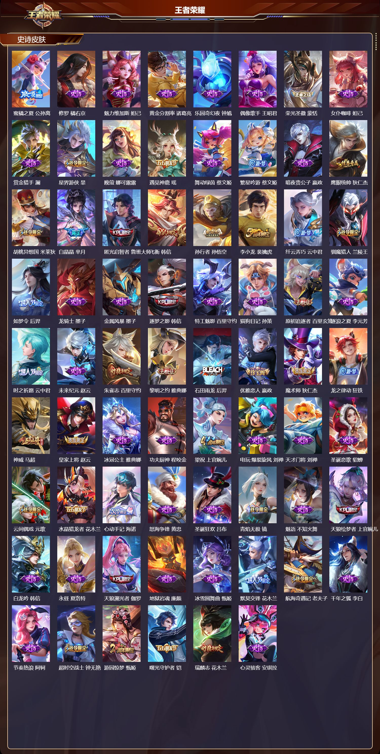 WZQM447281王者荣耀账号详情图4