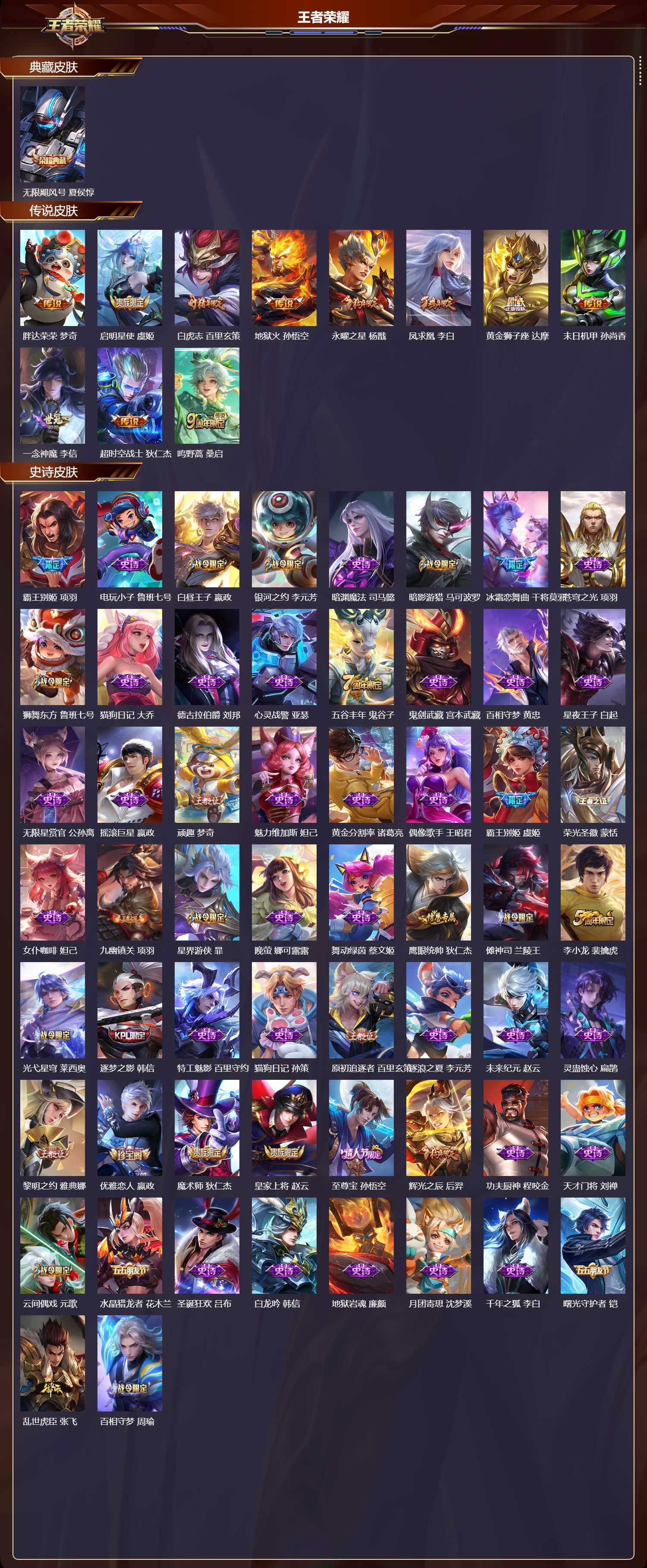 WZCMW446302王者荣耀账号详情图6