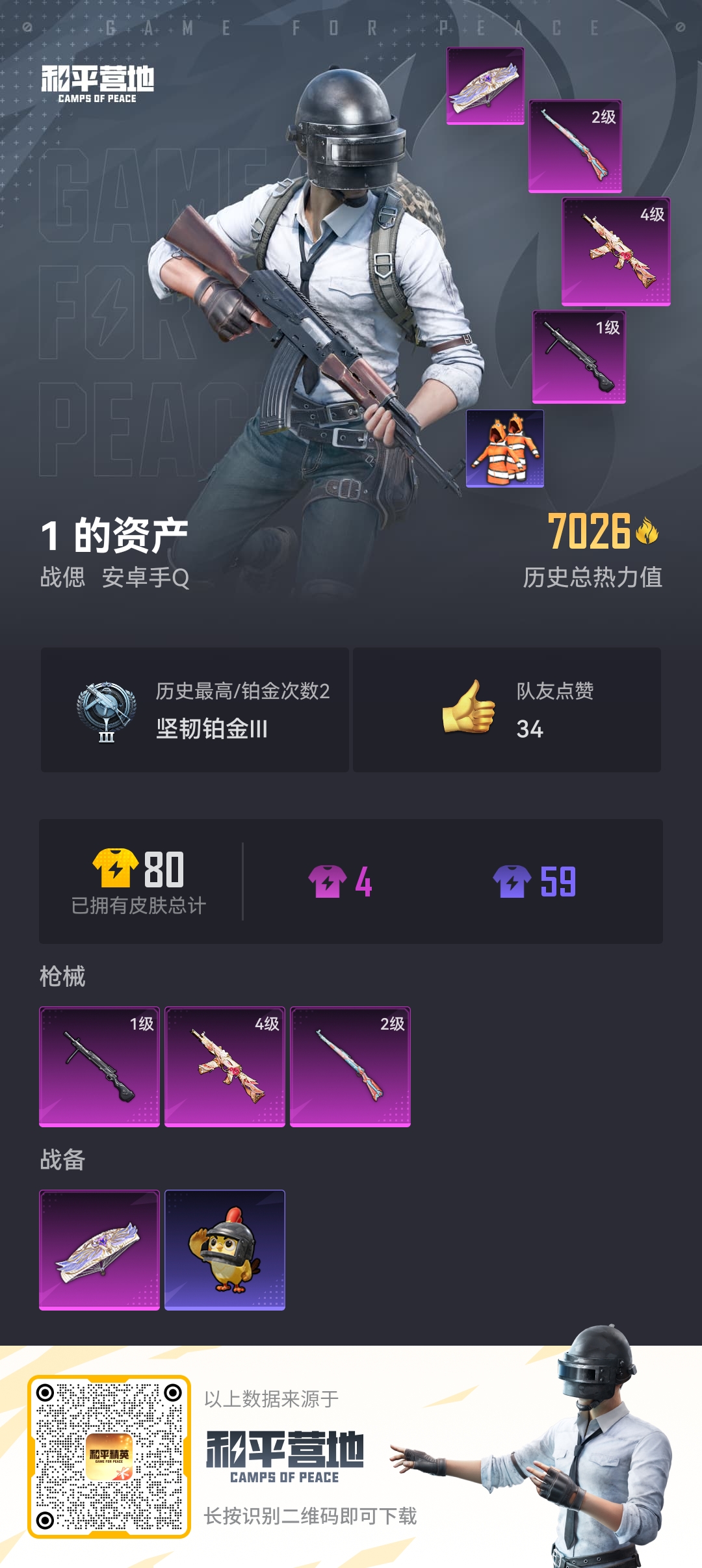 HPCMW428812和平精英账号详情图2