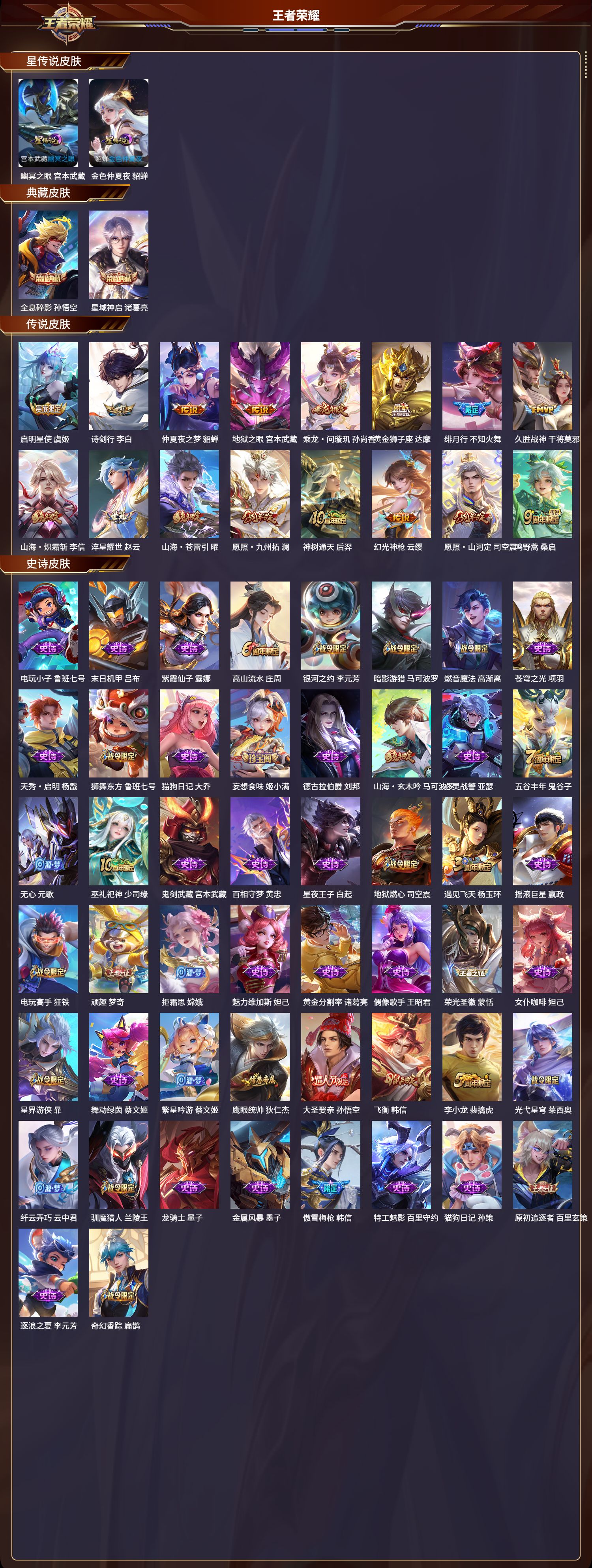 WZLX4221254王者荣耀账号详情图3