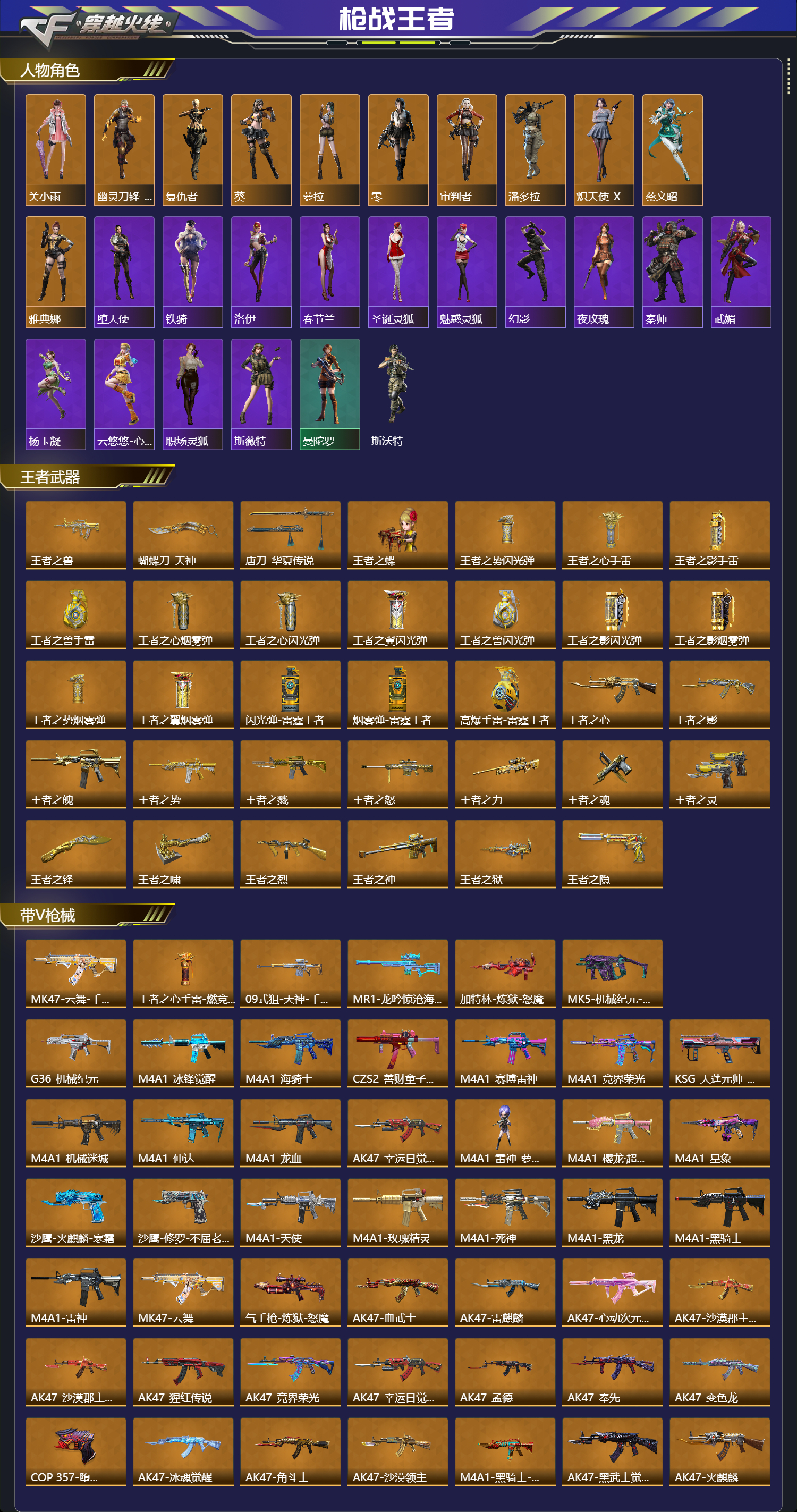 CFMFFWY43436枪战王者账号详情图2