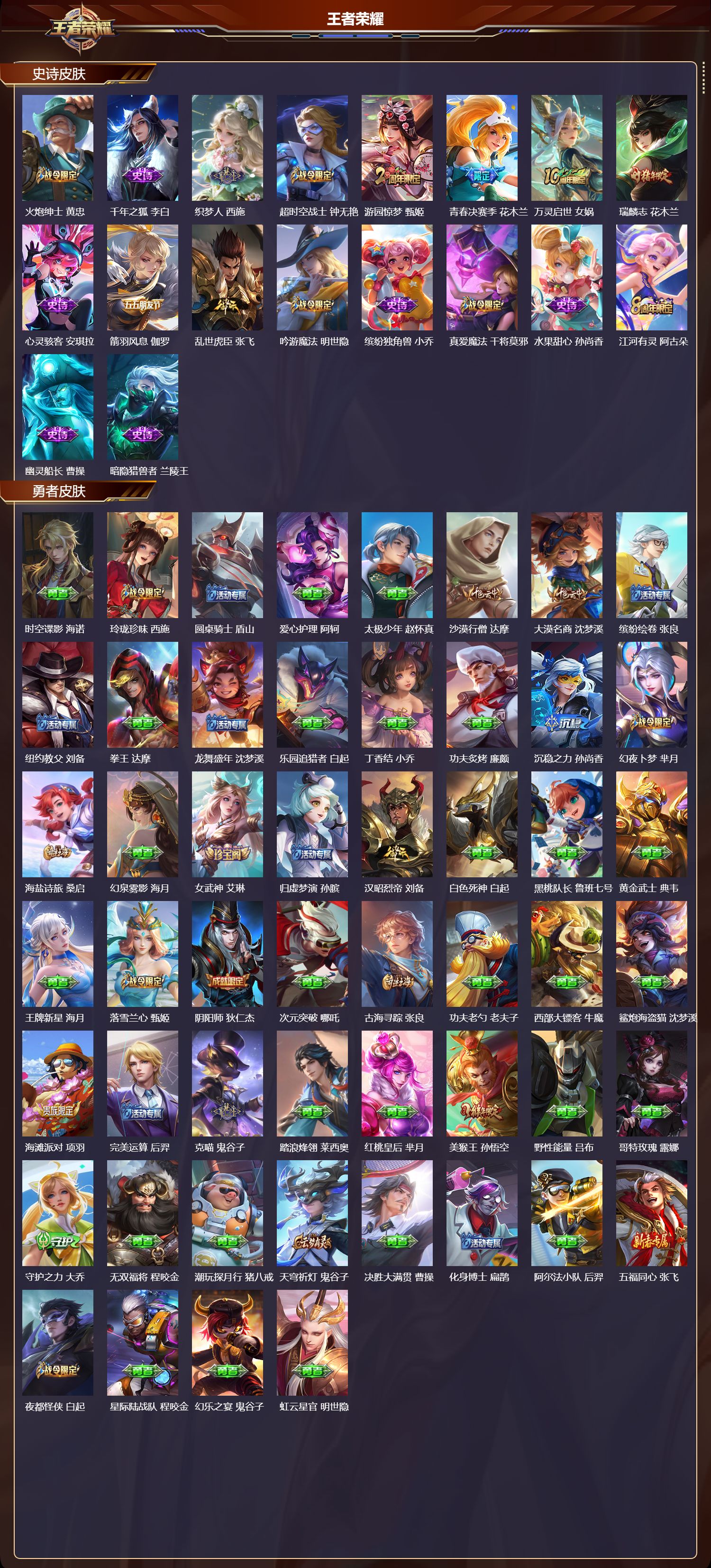 WZQM447280王者荣耀账号详情图4