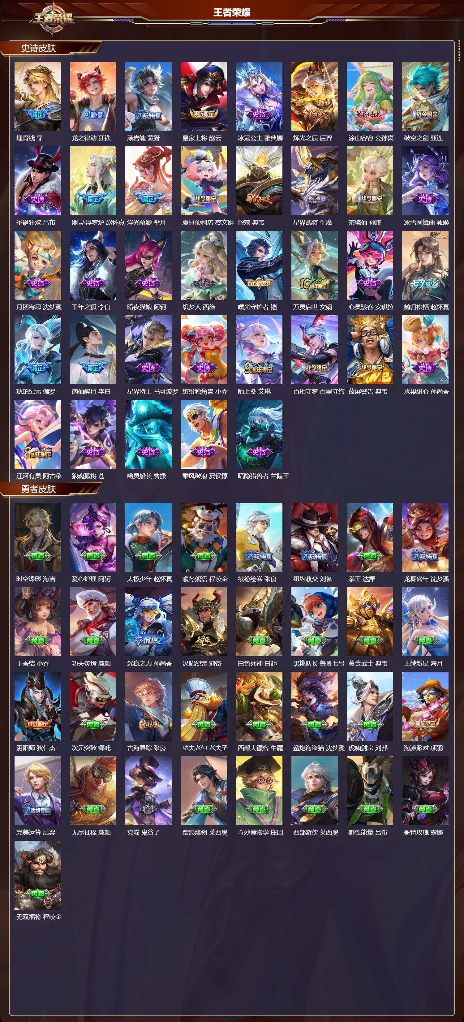 WZCMW446278王者荣耀账号详情图9