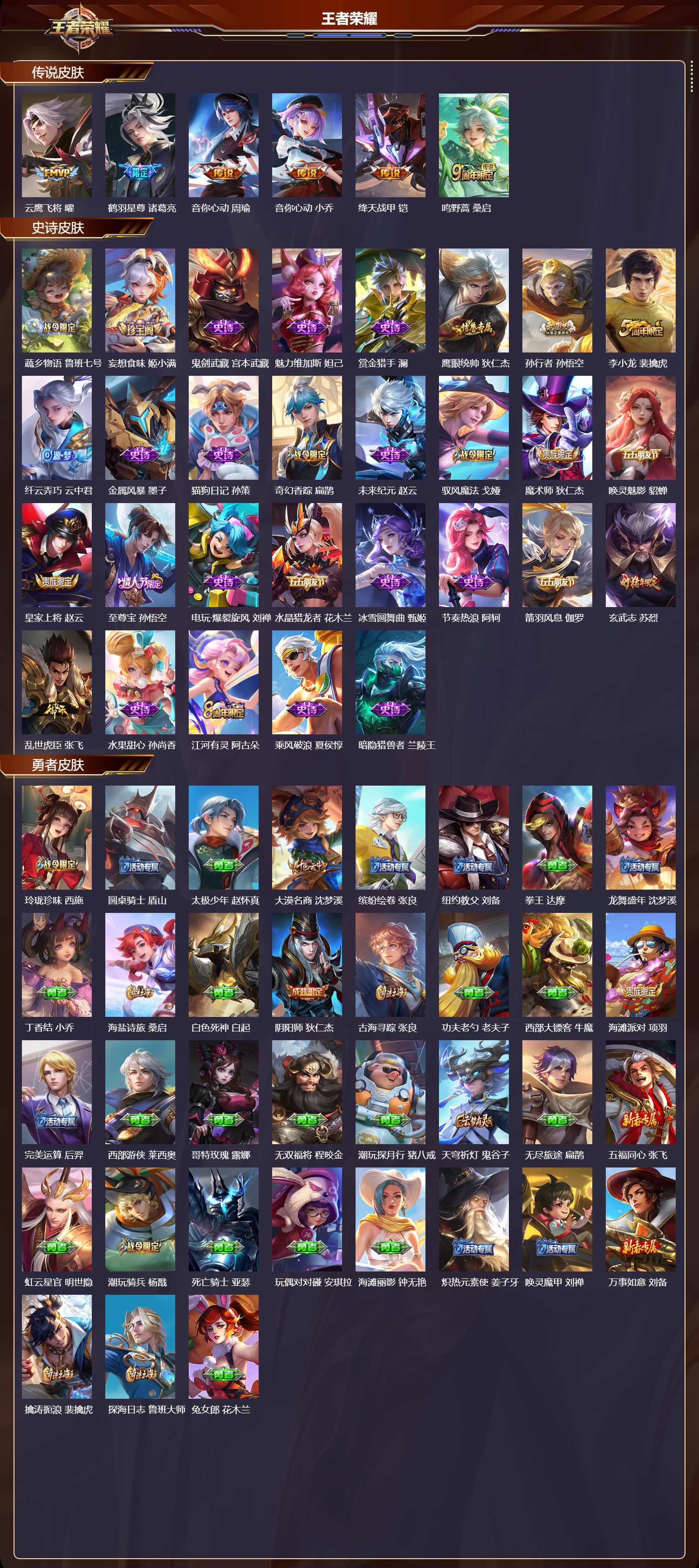 WZMK447273王者荣耀账号详情图2