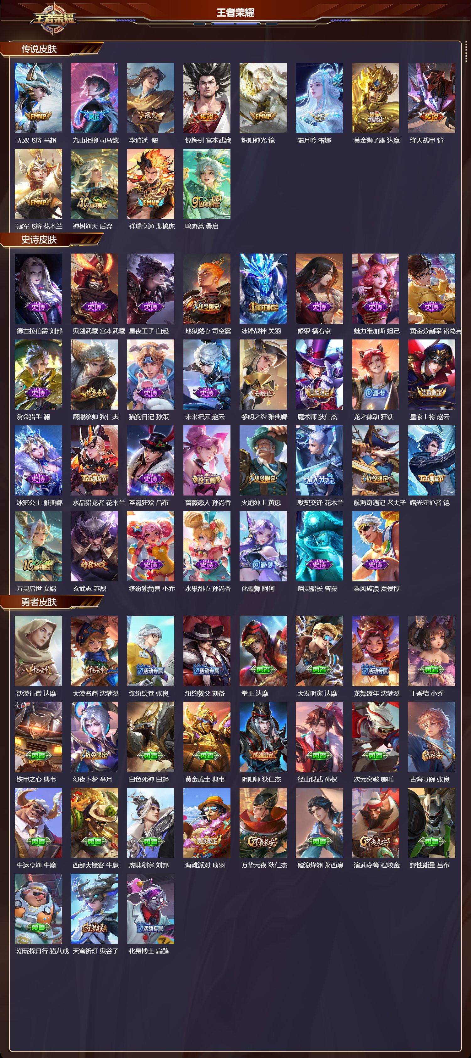 WZCMW446499王者荣耀账号详情图2