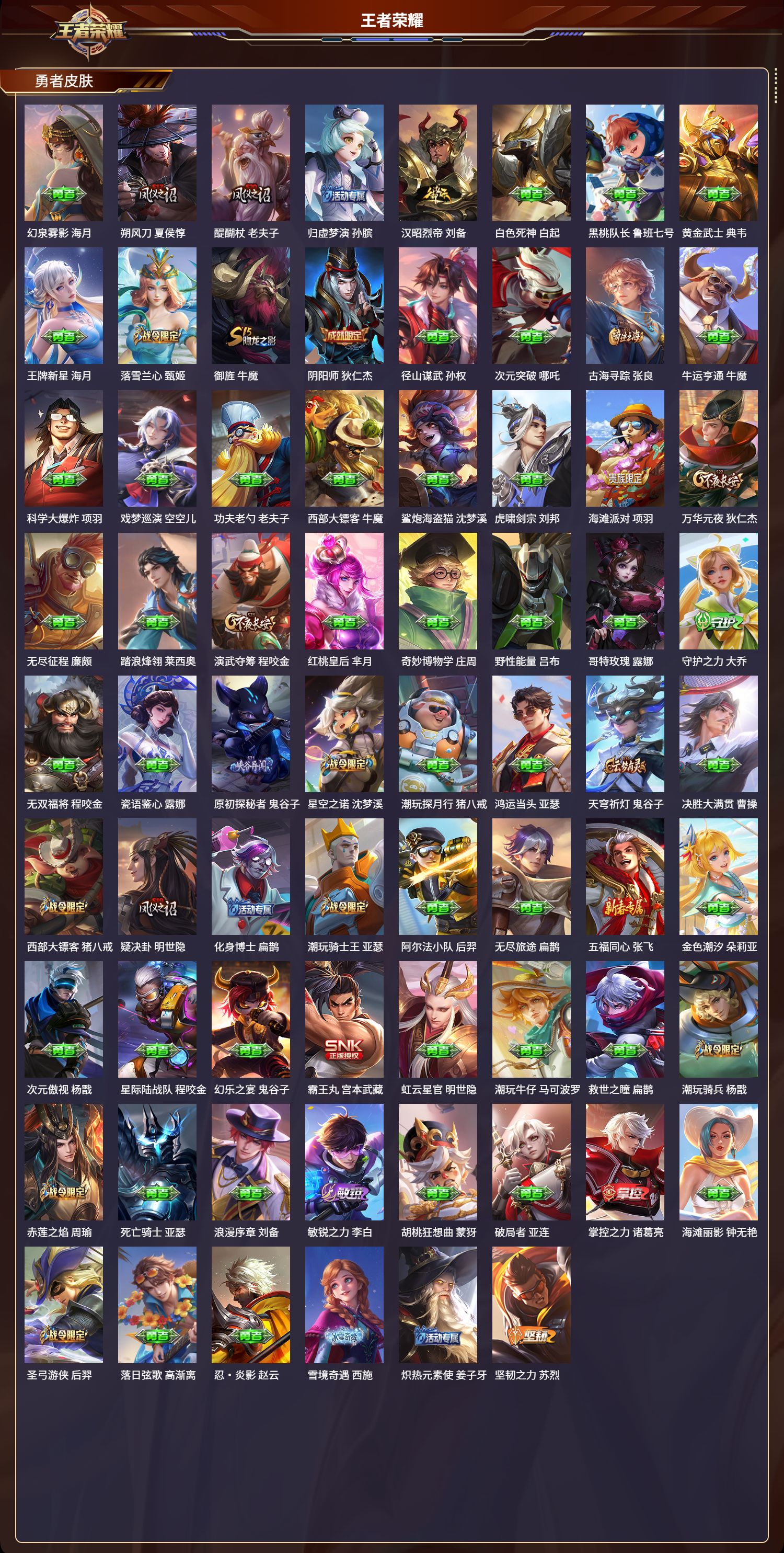 WZLX4221254王者荣耀账号详情图5