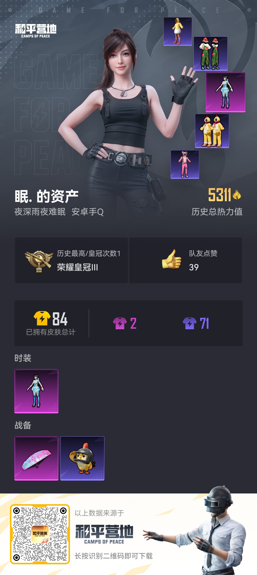 HPCMW428794和平精英账号详情图2