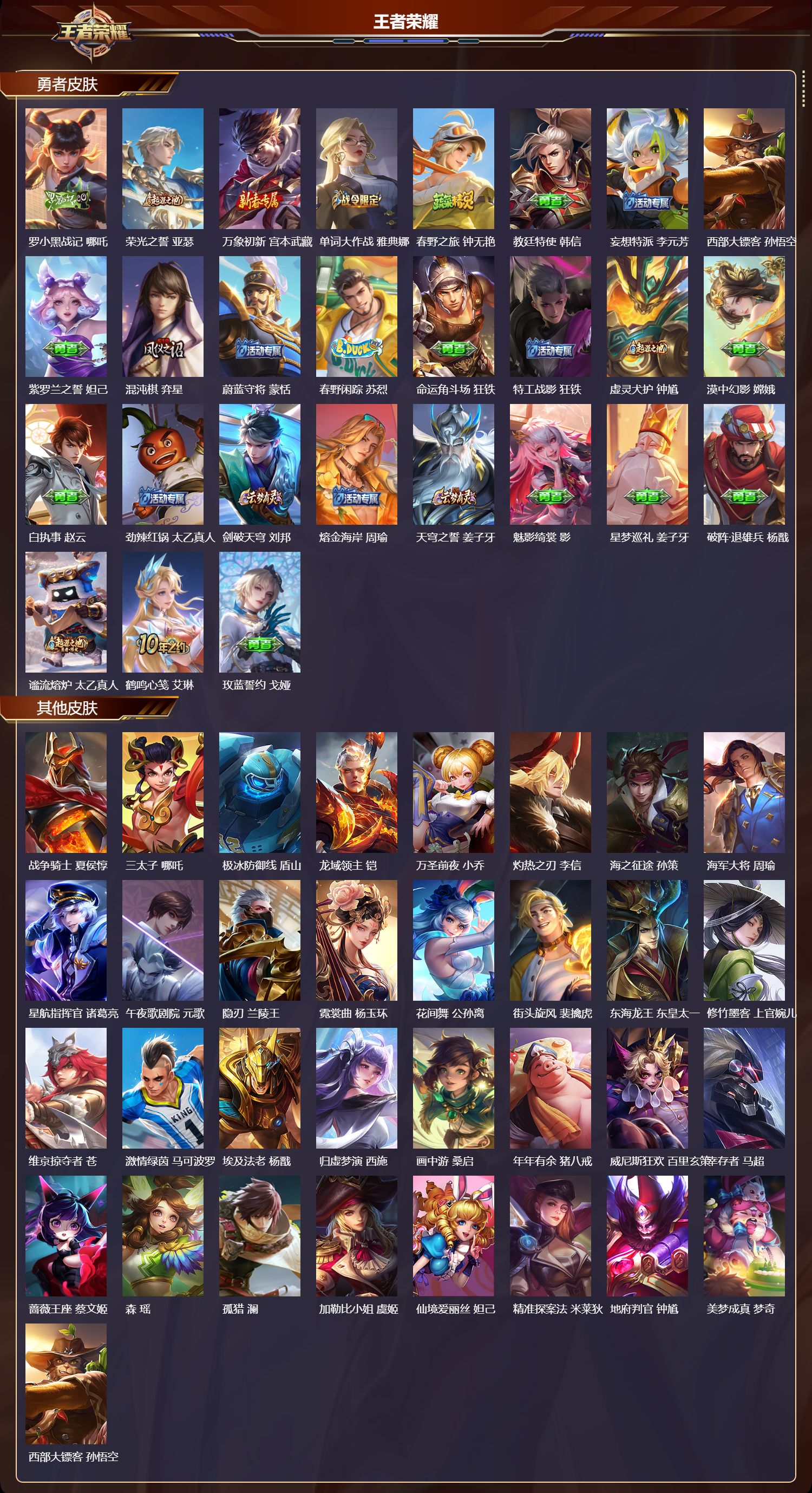 WZMK447267王者荣耀账号详情图3