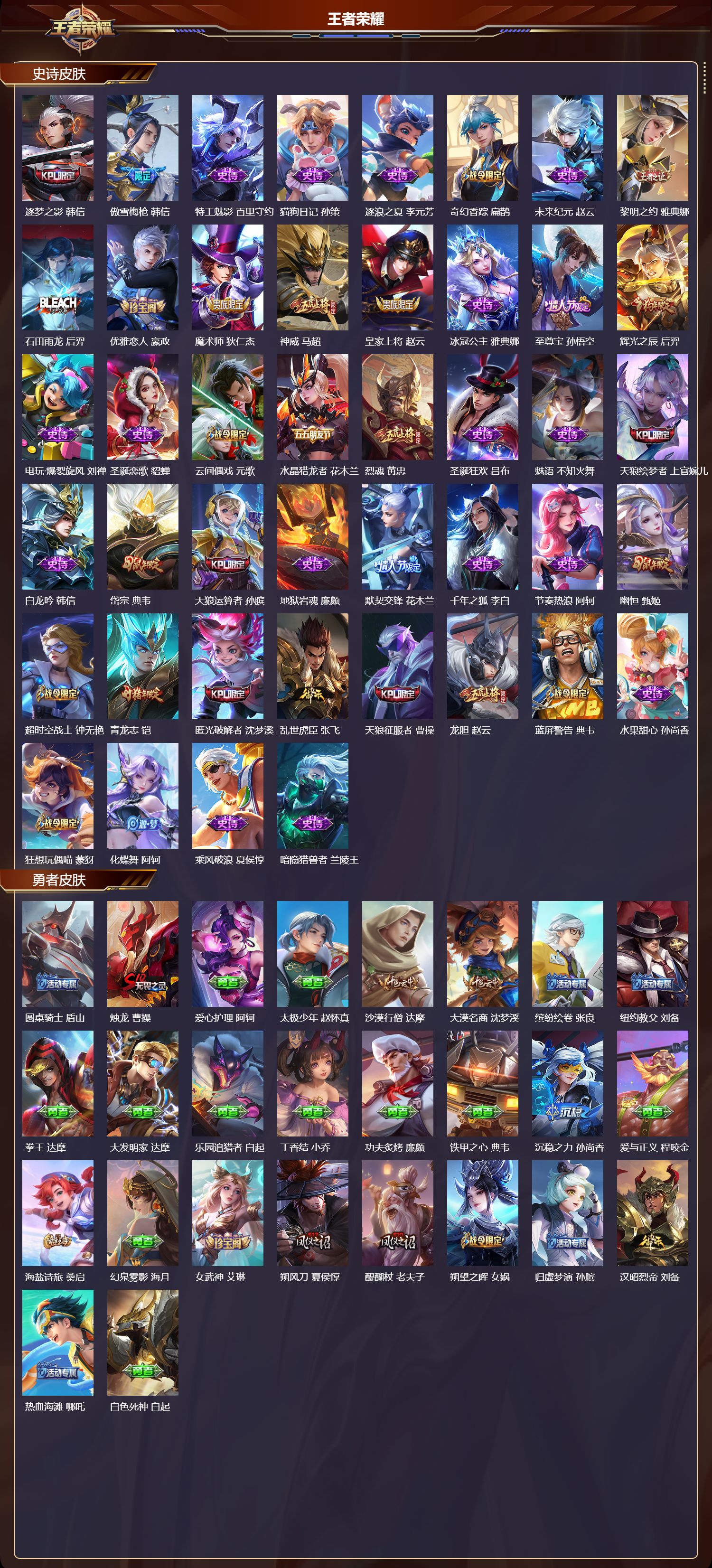 WZQM447289王者荣耀账号详情图4