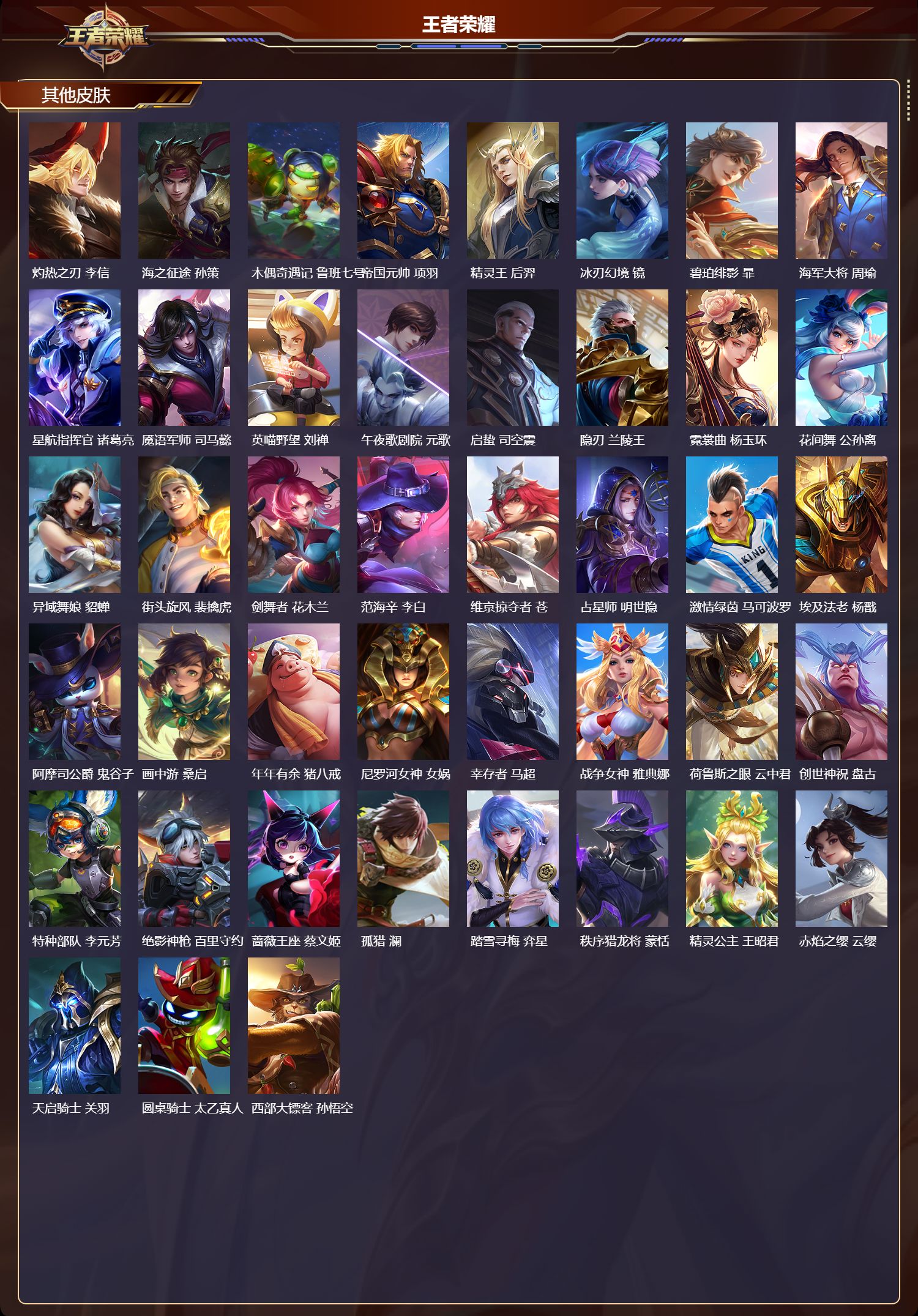 WZMK447297王者荣耀账号详情图5