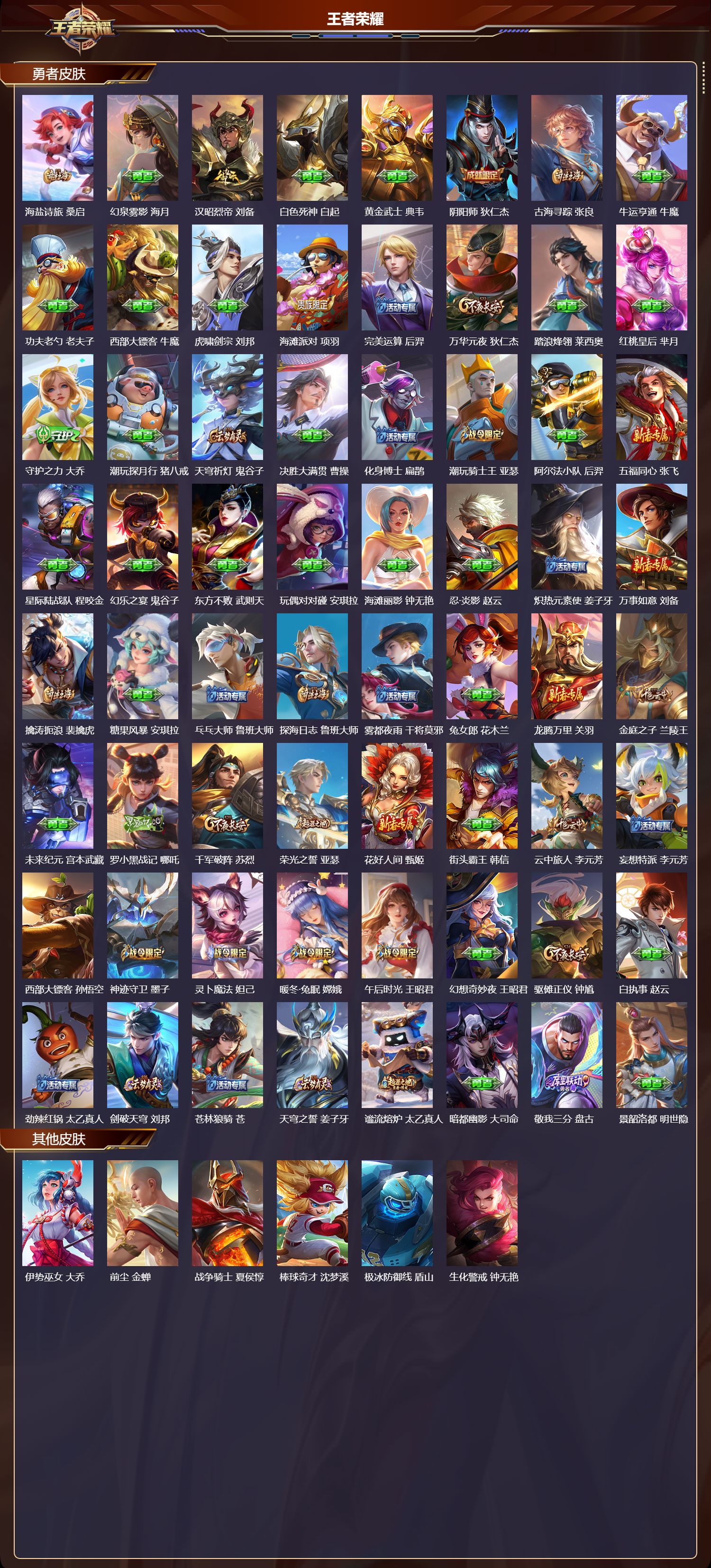 WZMK447269王者荣耀账号详情图3