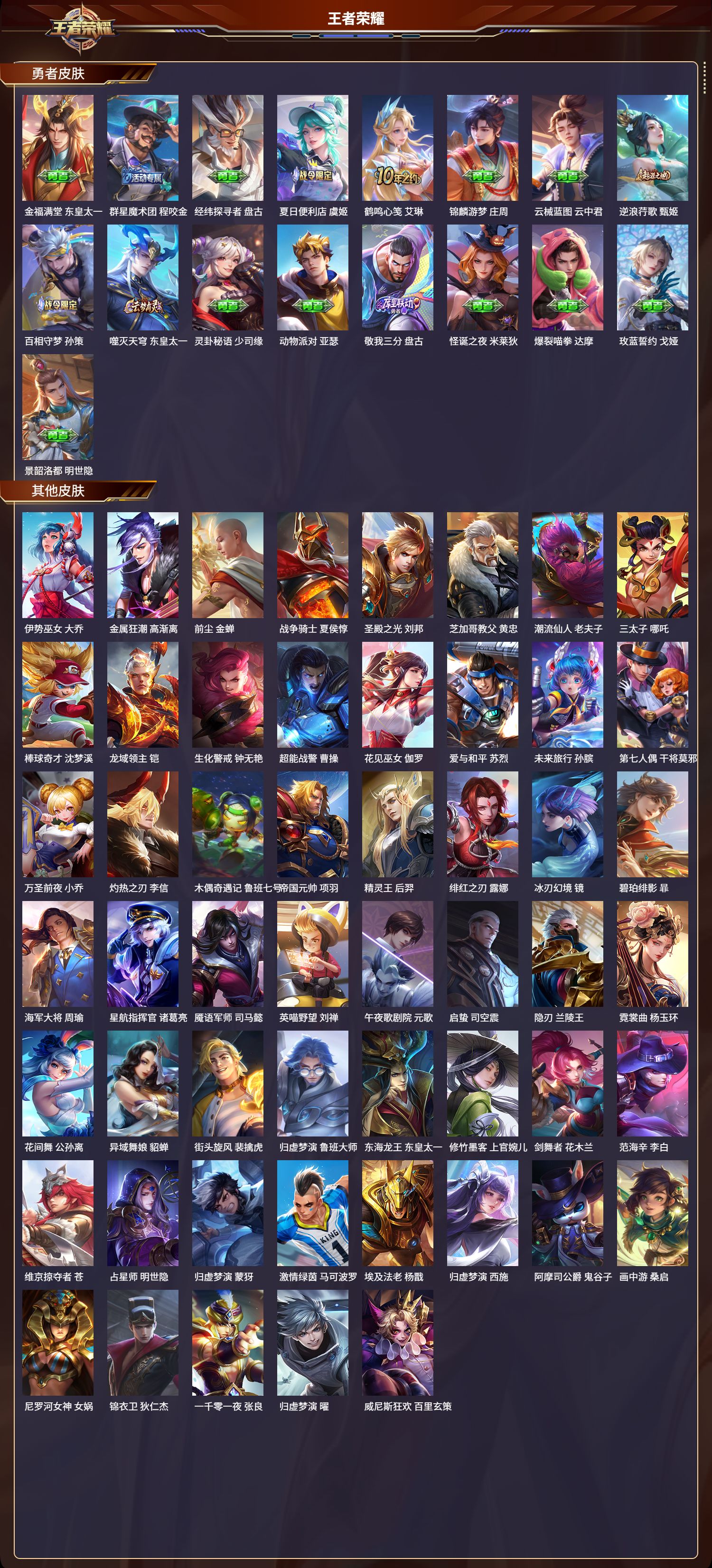 WZLX4221254王者荣耀账号详情图7