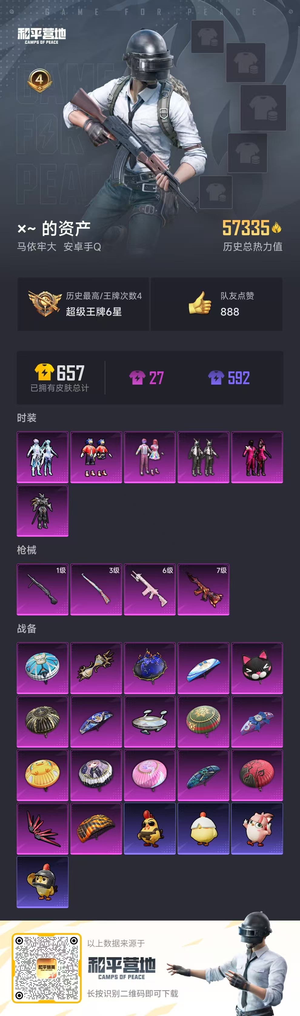 HPSJ431219和平精英账号详情图2