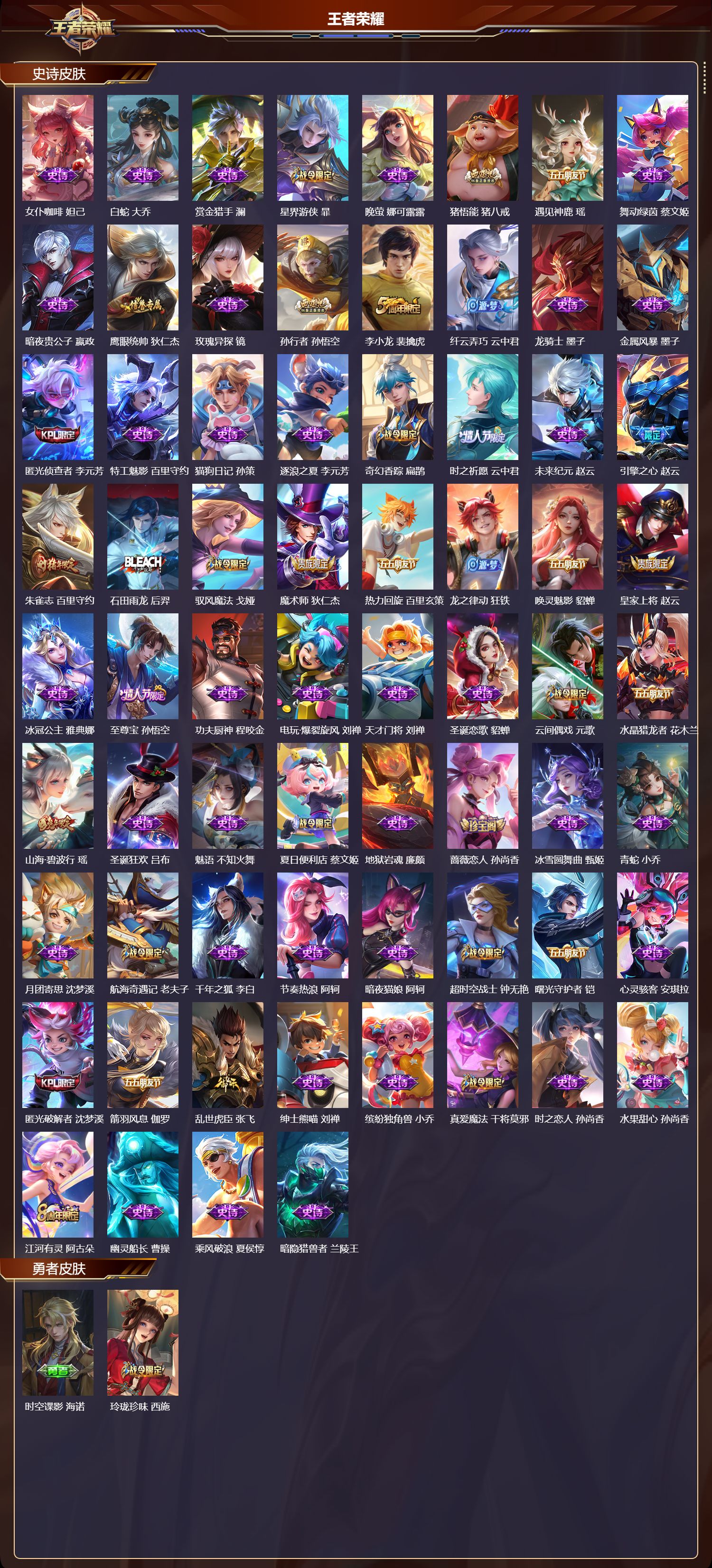 WZQM451422王者荣耀账号详情图4