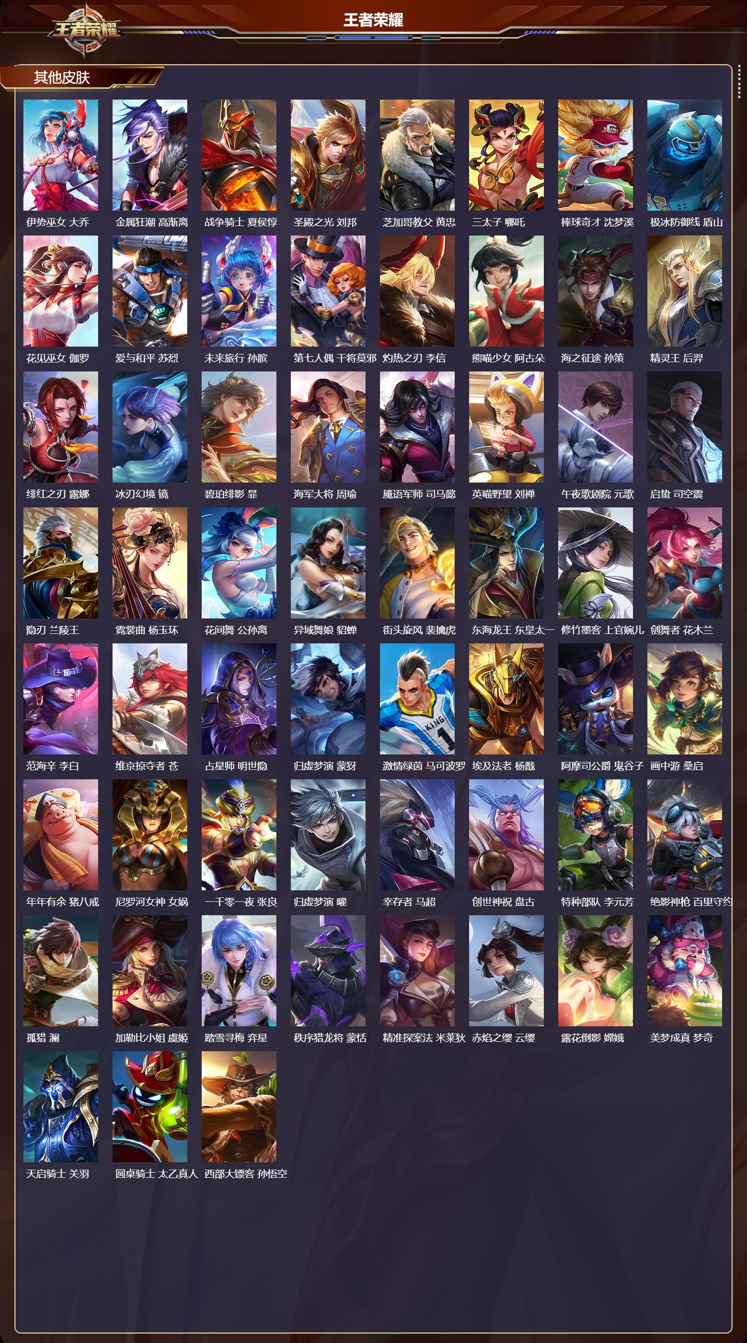 WZCMW447488王者荣耀账号详情图9