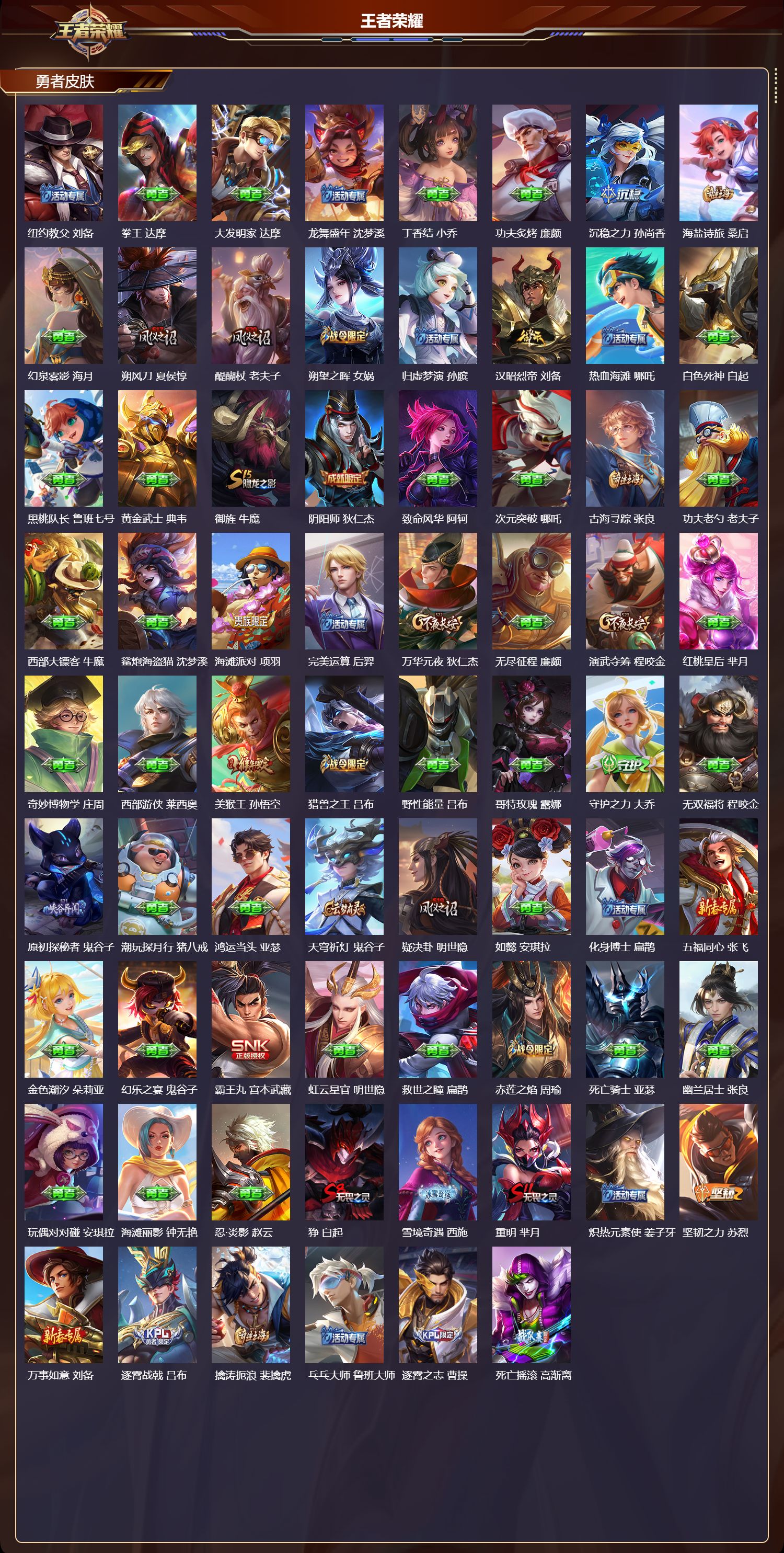 WZLX4221263王者荣耀账号详情图5