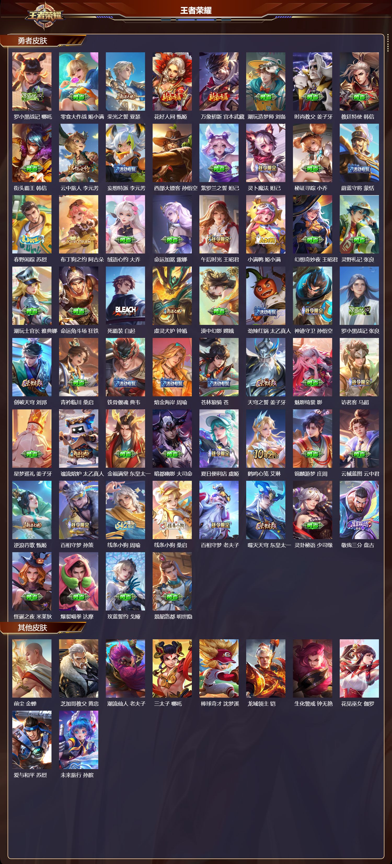 WZQM451430王者荣耀账号详情图6