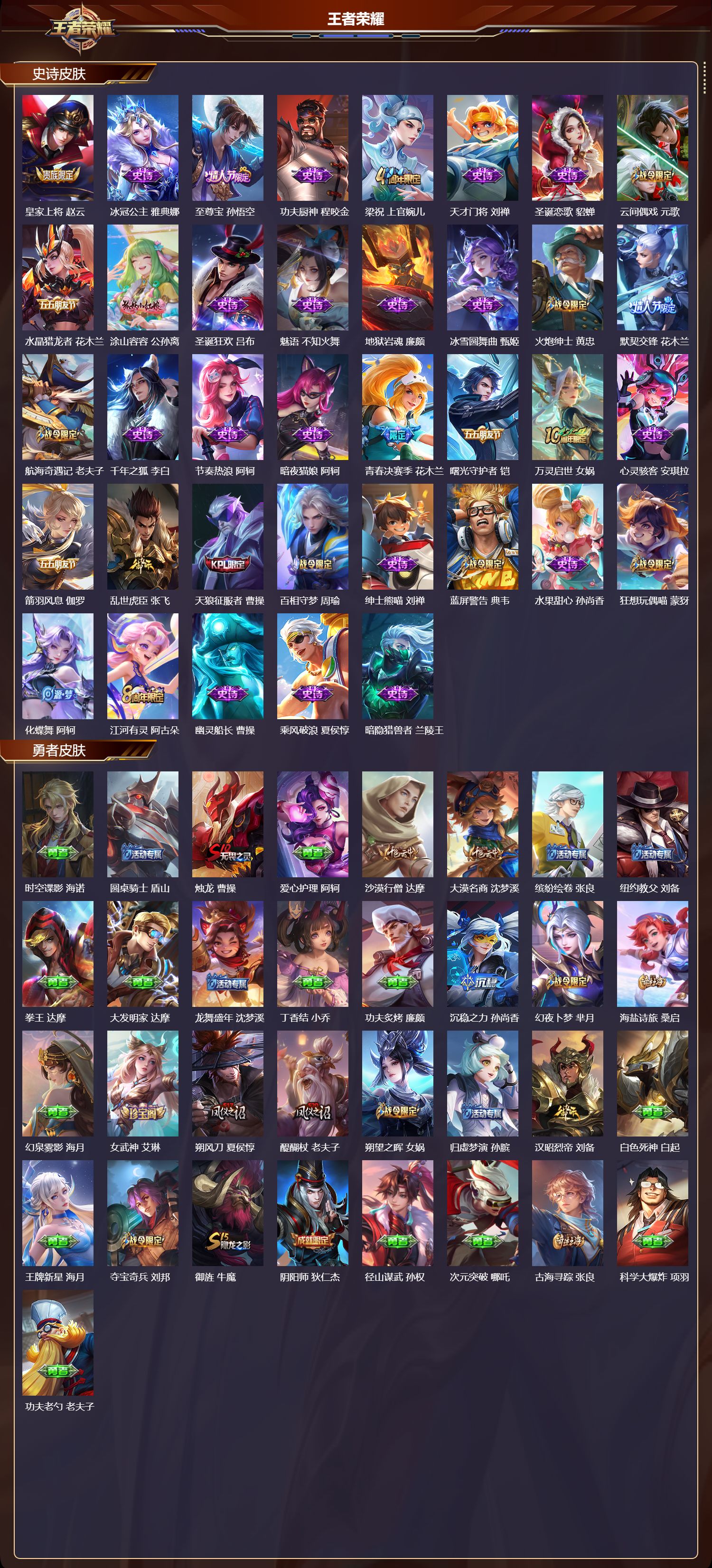 WZQM451426王者荣耀账号详情图4