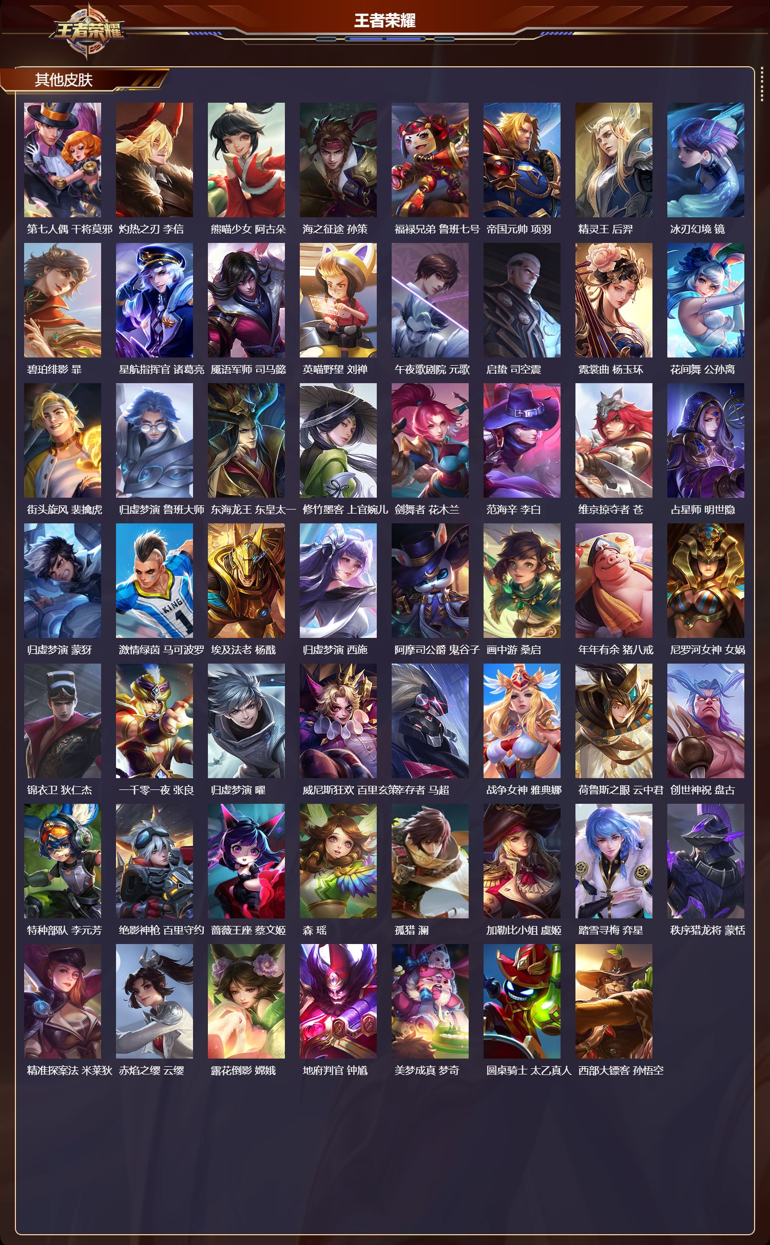 WZQM451430王者荣耀账号详情图7