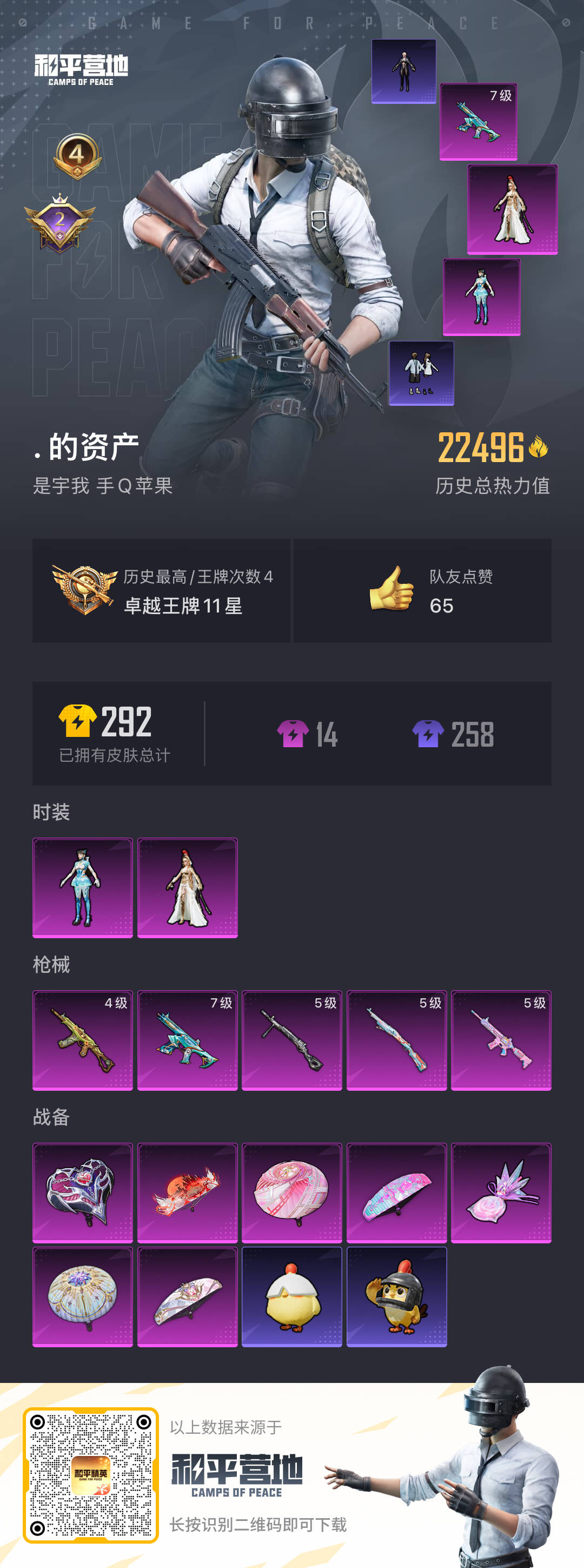 HPCMW431162和平精英账号详情图3