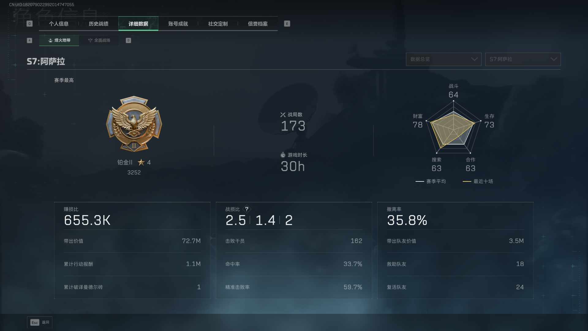 SJZCMW411220三角洲行动账号详情图4