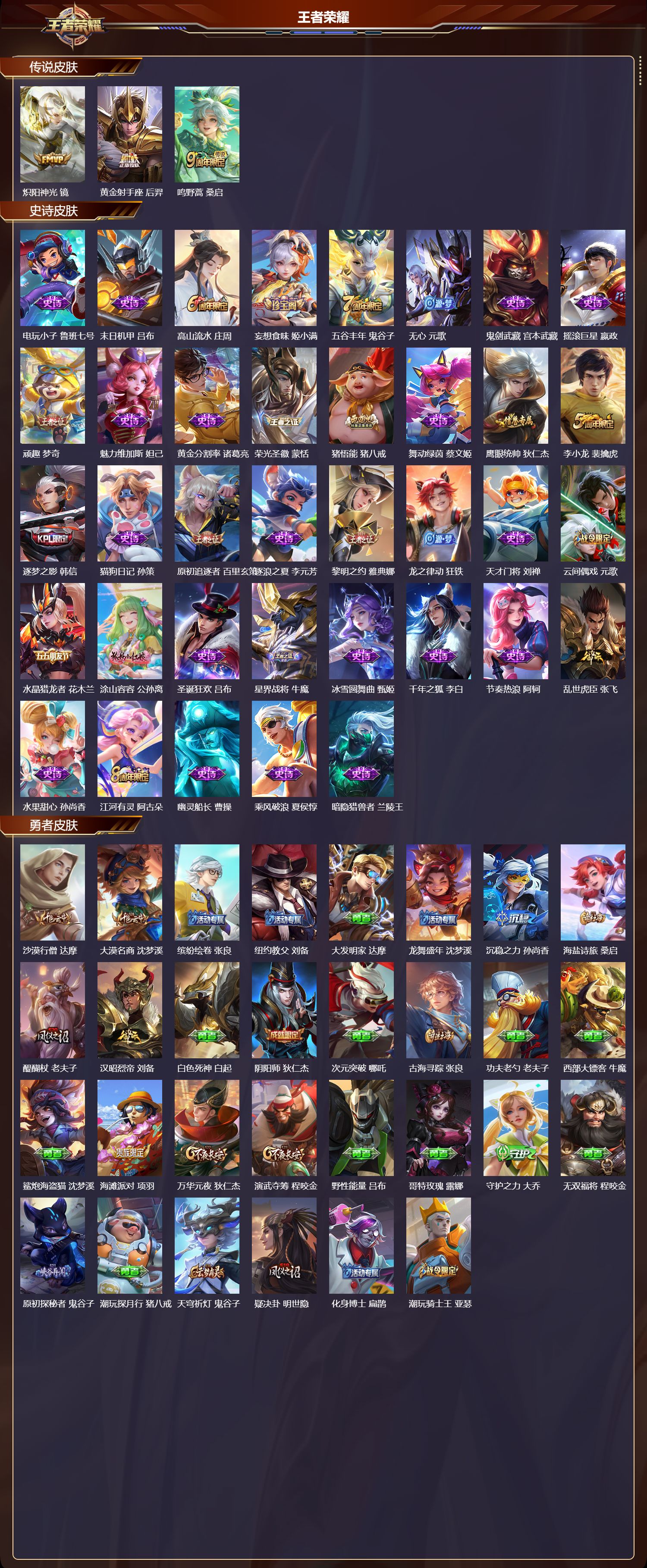 WZCMW447706王者荣耀账号详情图7