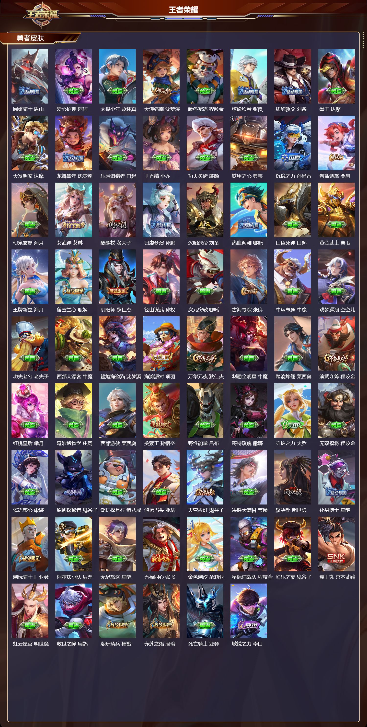 WZQM451422王者荣耀账号详情图5