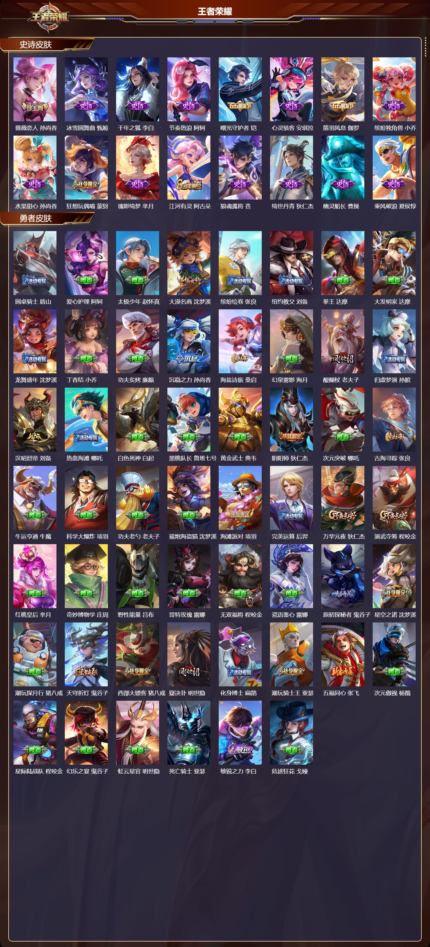 WZQM451423王者荣耀账号详情图4