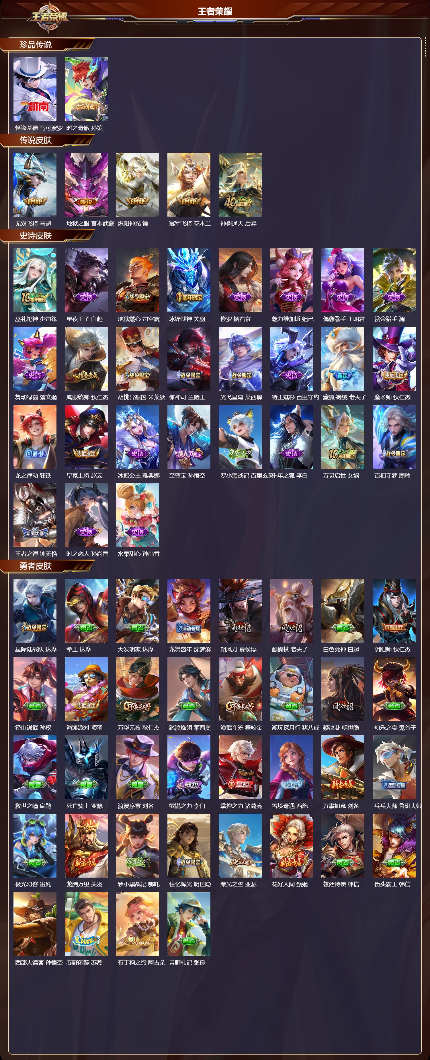 WZCMW447738王者荣耀账号详情图6