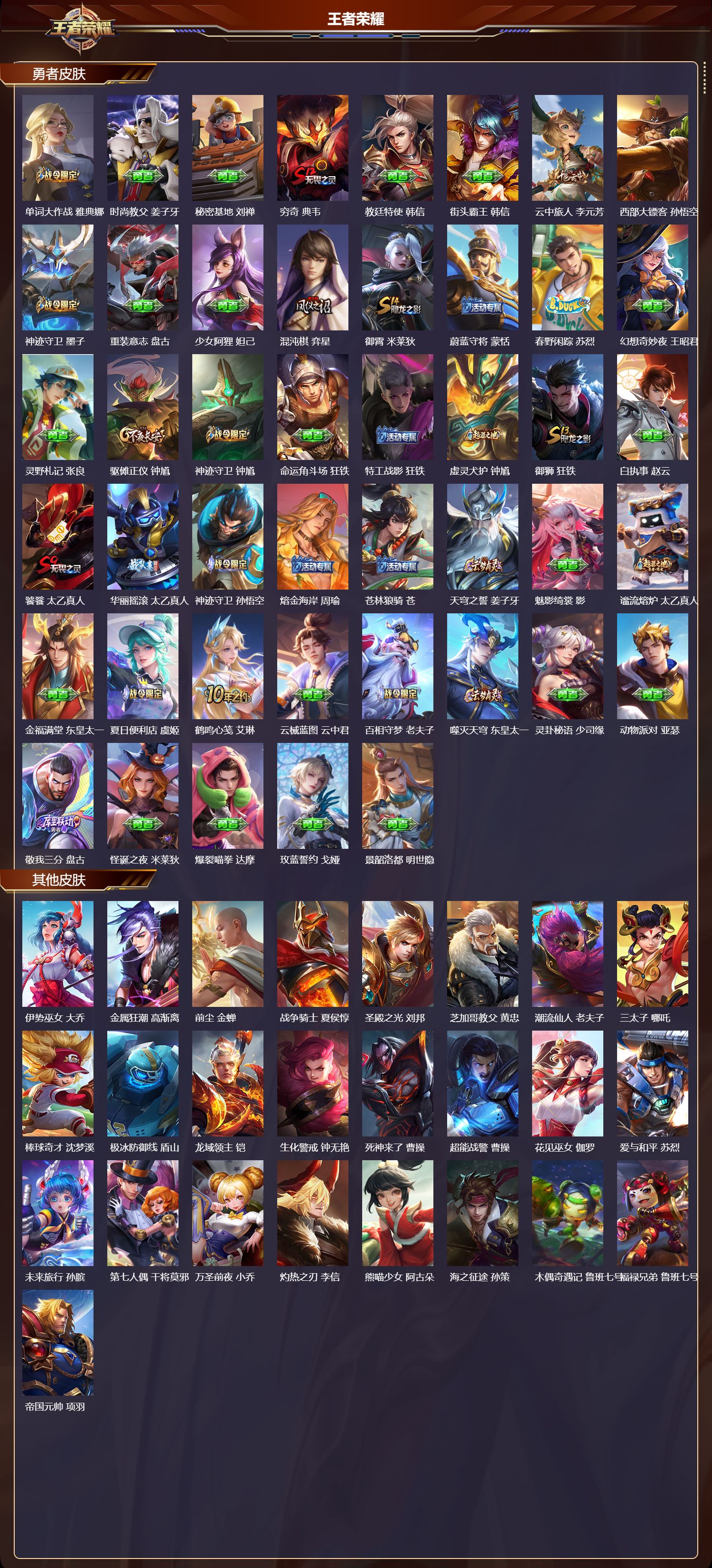 WZCMW447735王者荣耀账号详情图10