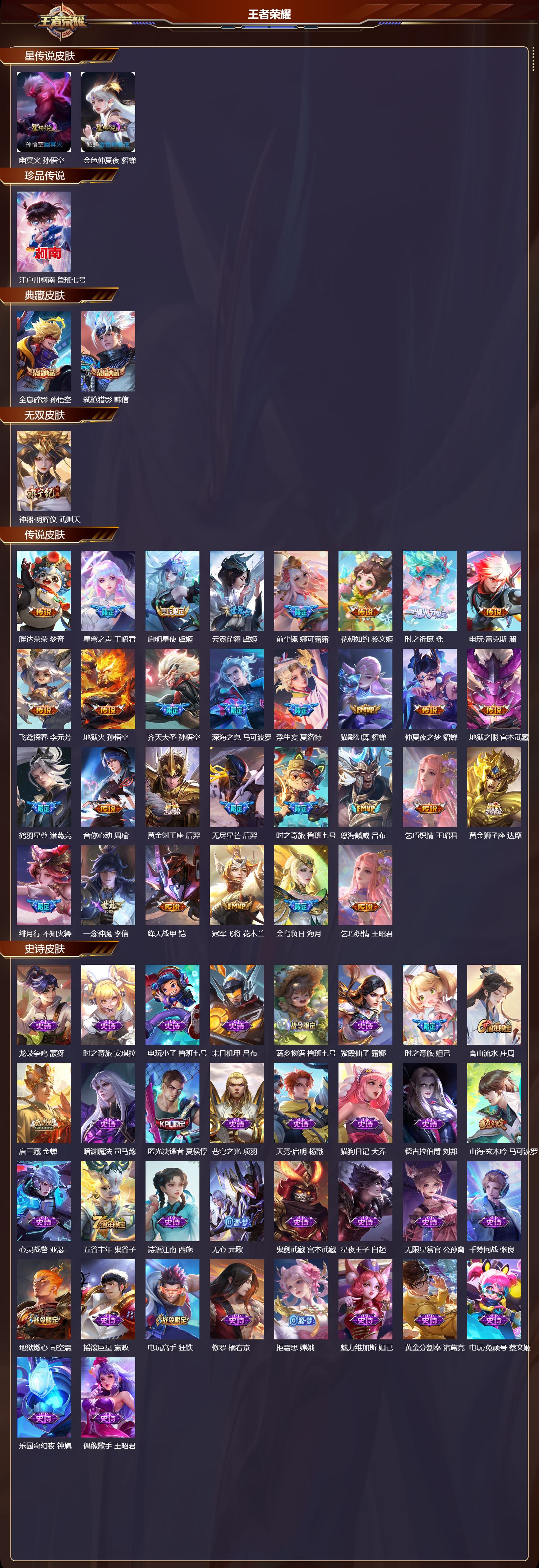 WZQM451422王者荣耀账号详情图3