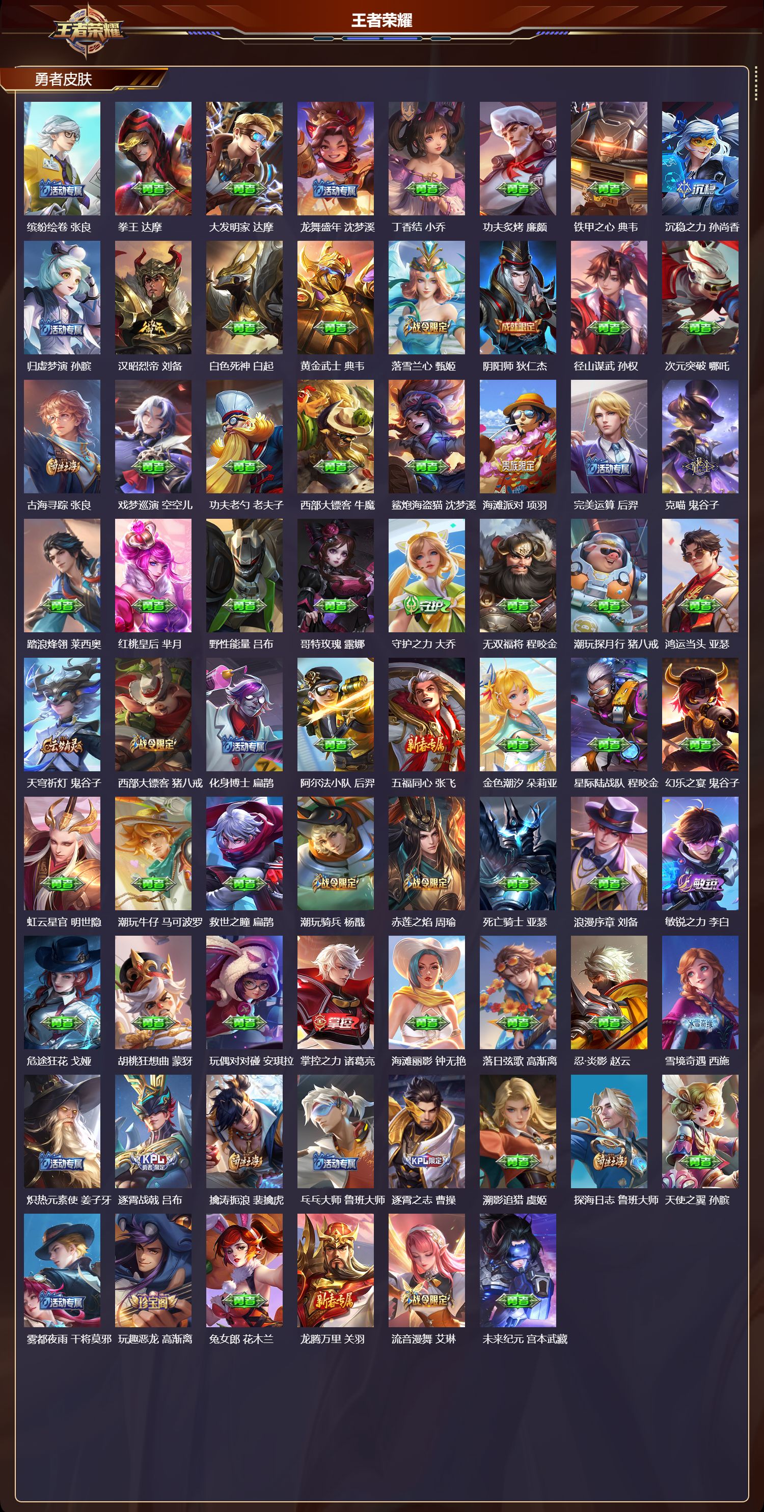 WZQM451430王者荣耀账号详情图5