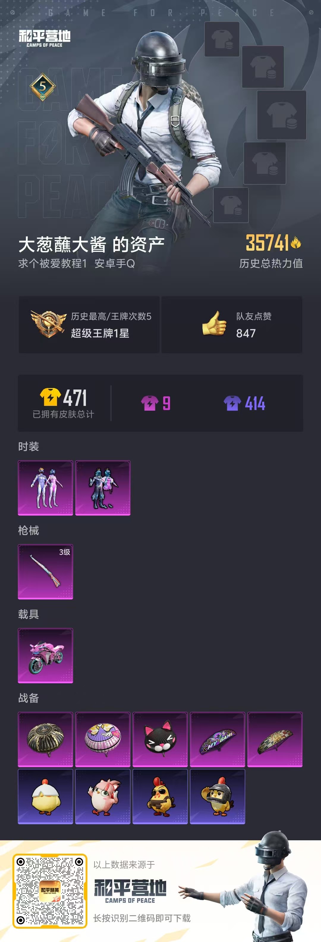 HPSJ424918和平精英账号详情图5