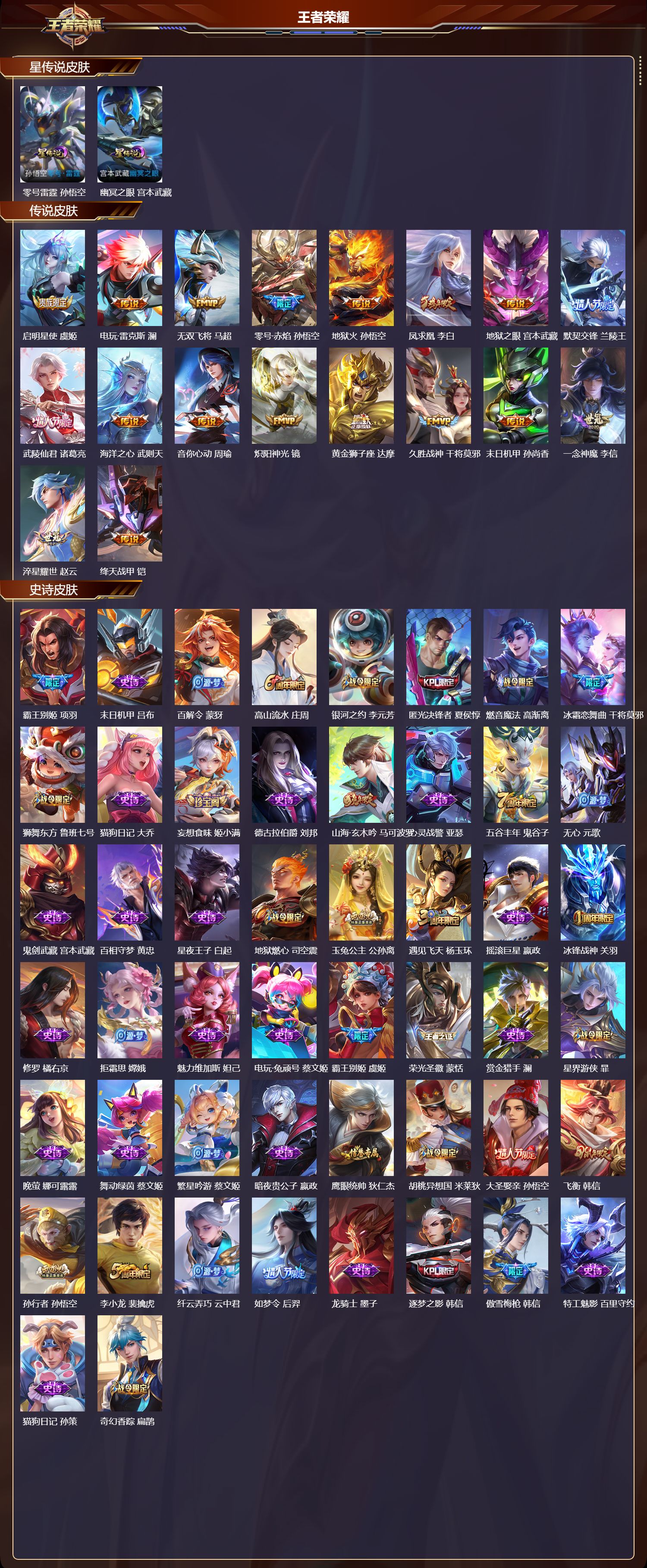 WZQM451421王者荣耀账号详情图3