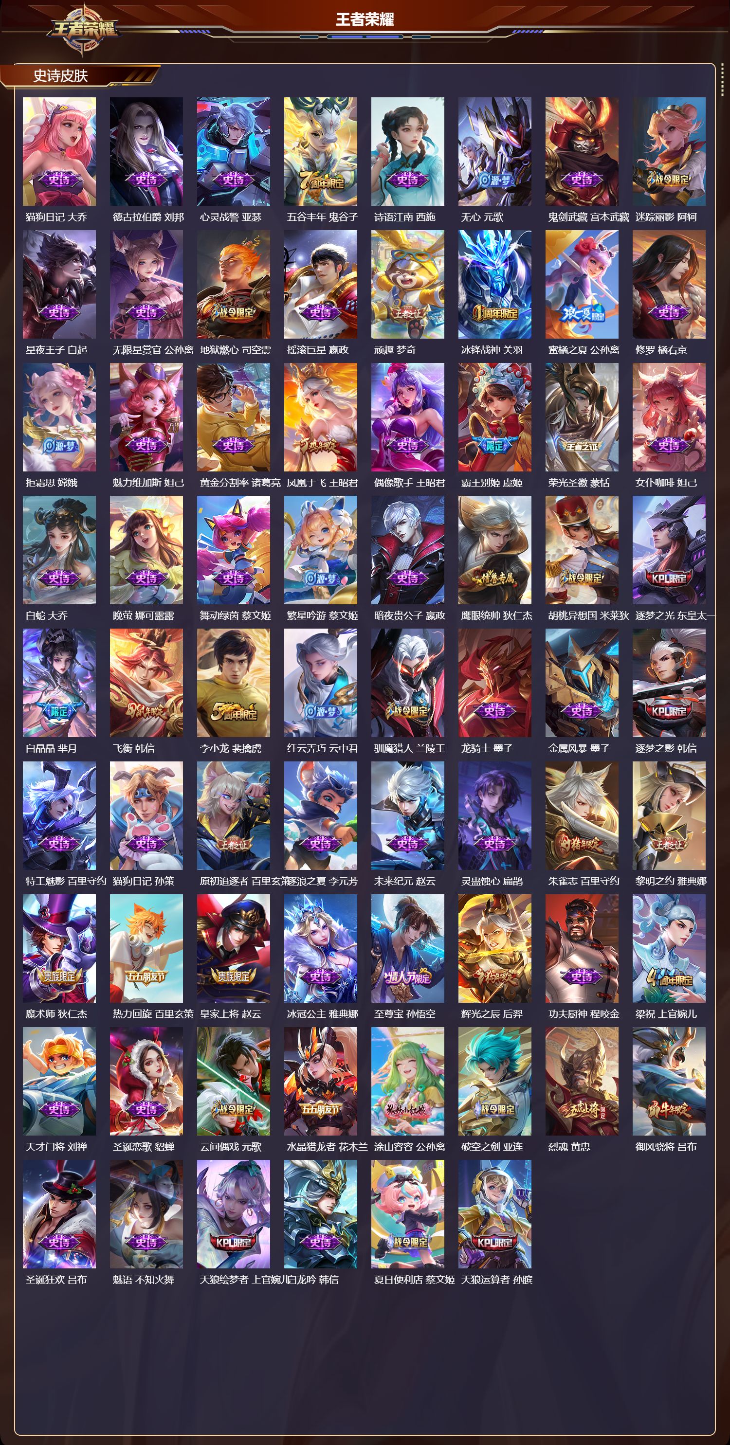 WZCMW447735王者荣耀账号详情图7