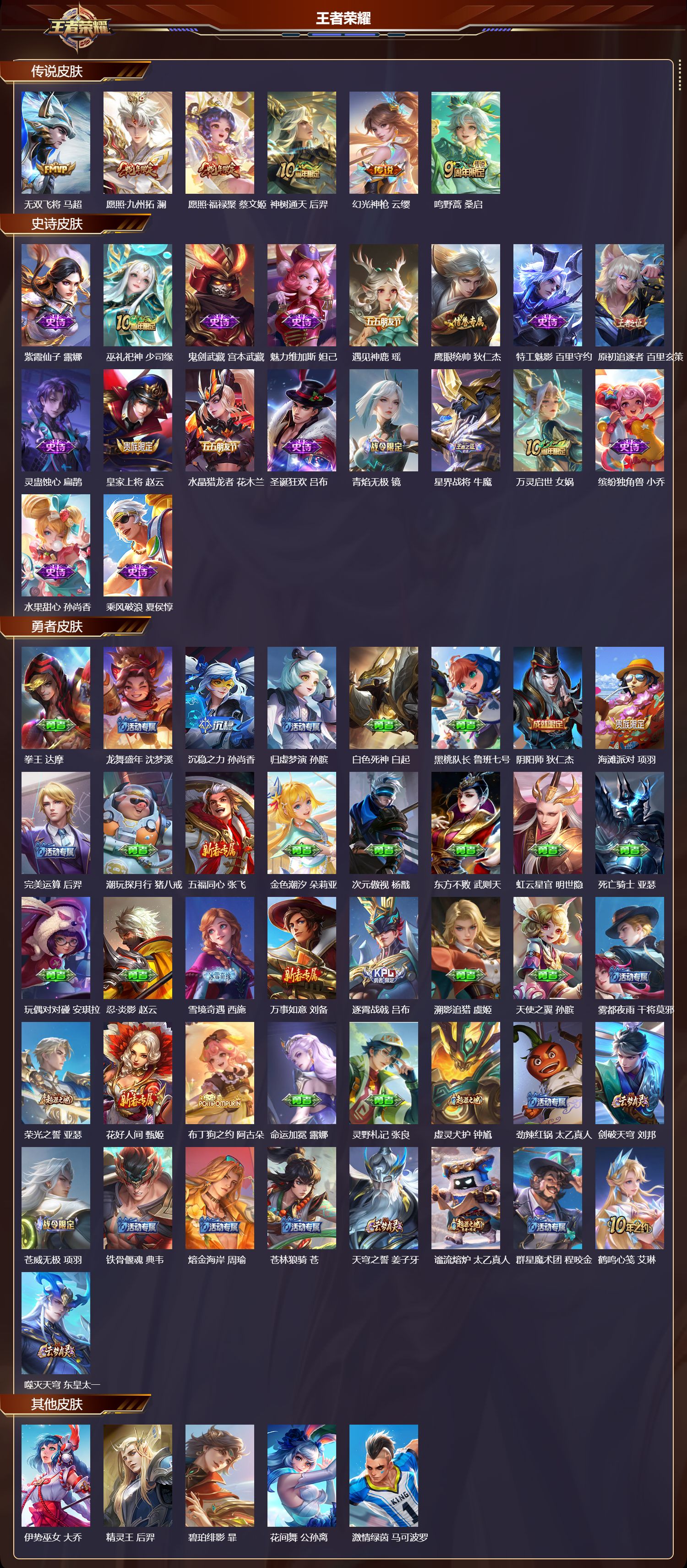 WZCMW447328王者荣耀账号详情图6