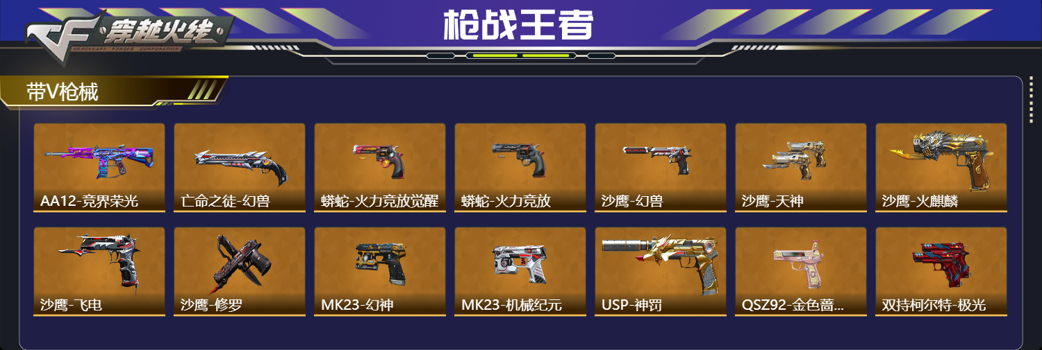 CFMFFWY43838枪战王者账号详情图3