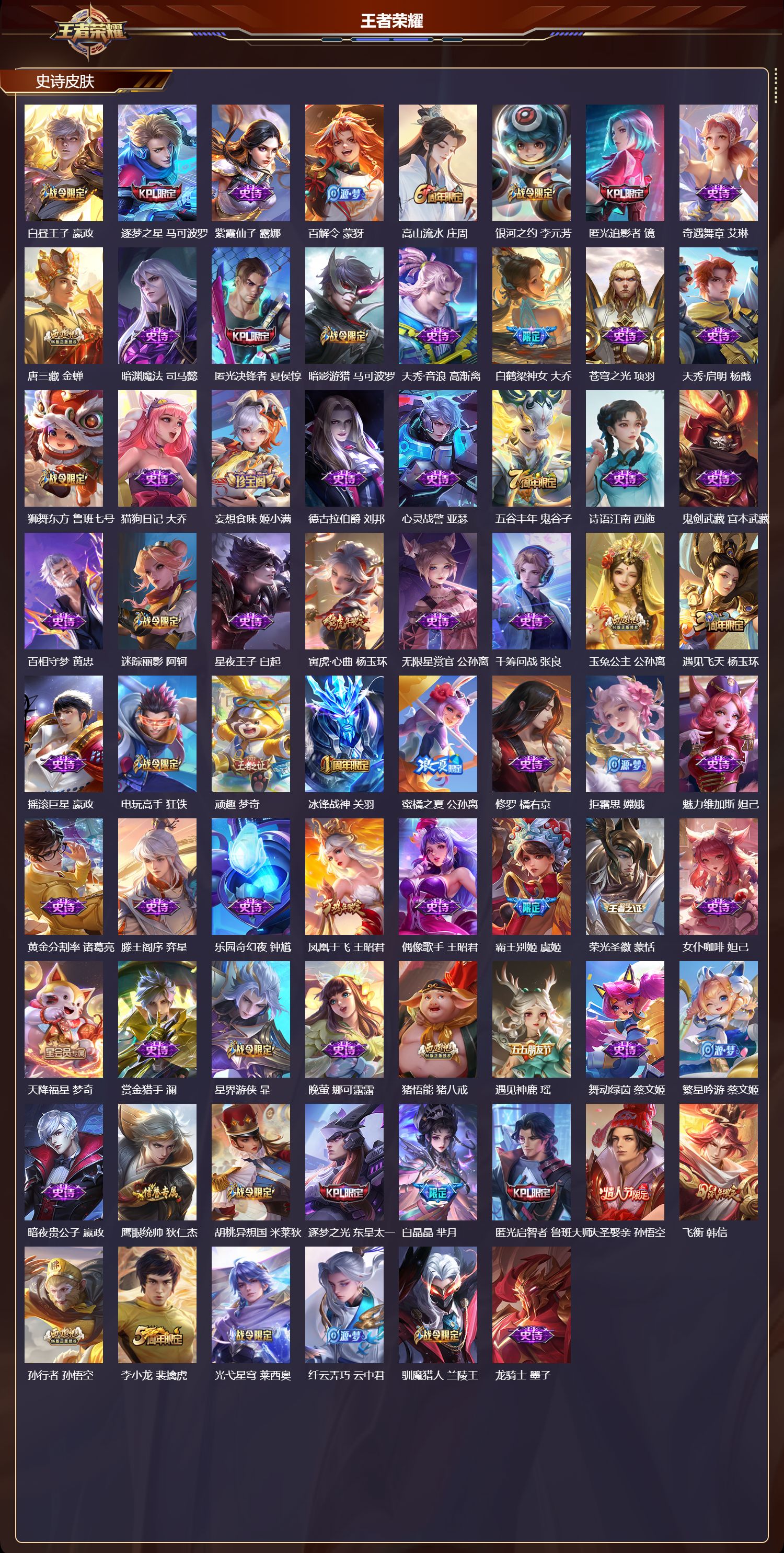 WZCMW447485王者荣耀账号详情图7